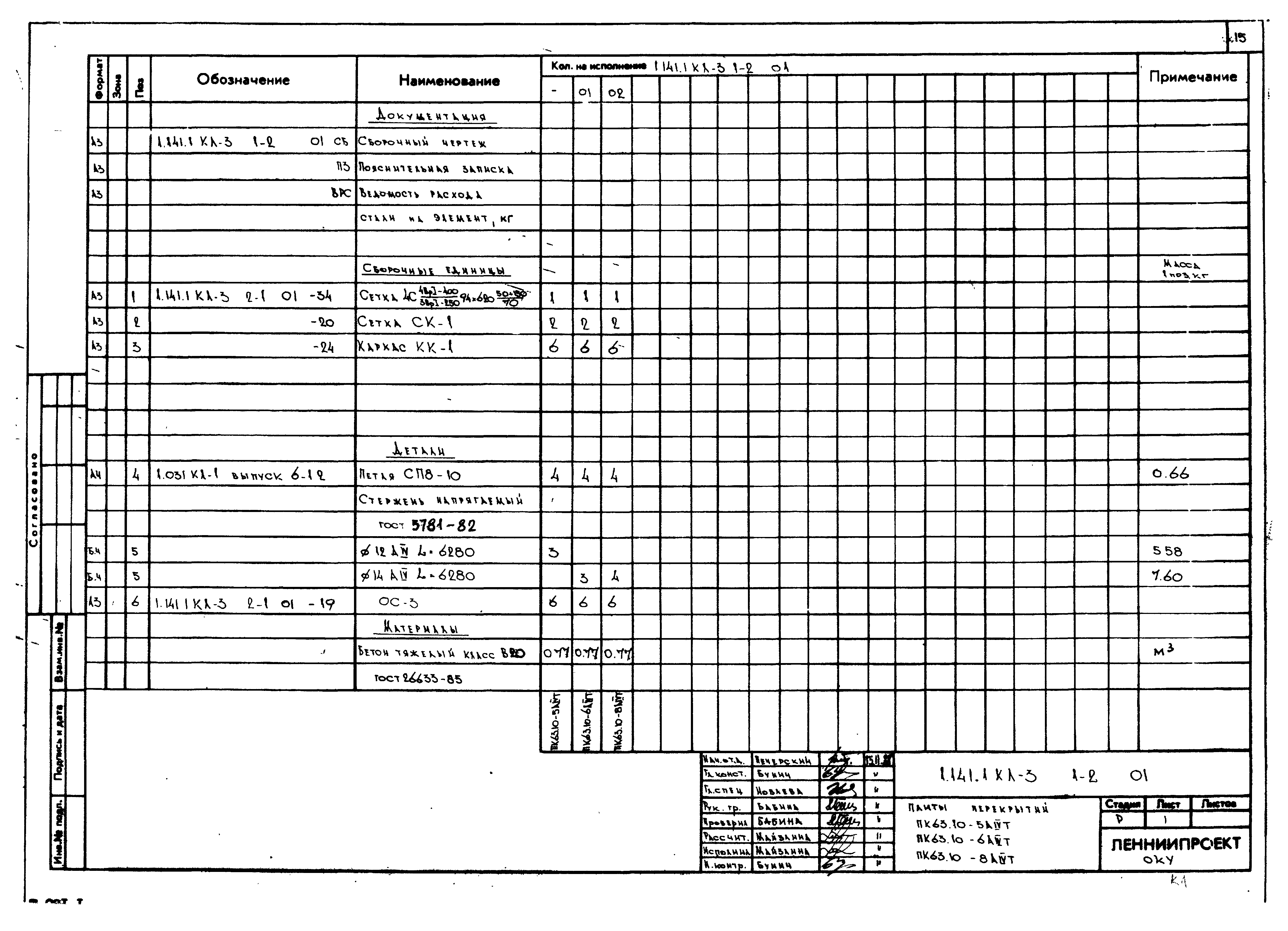 Серия 1.141.1 КЛ-3