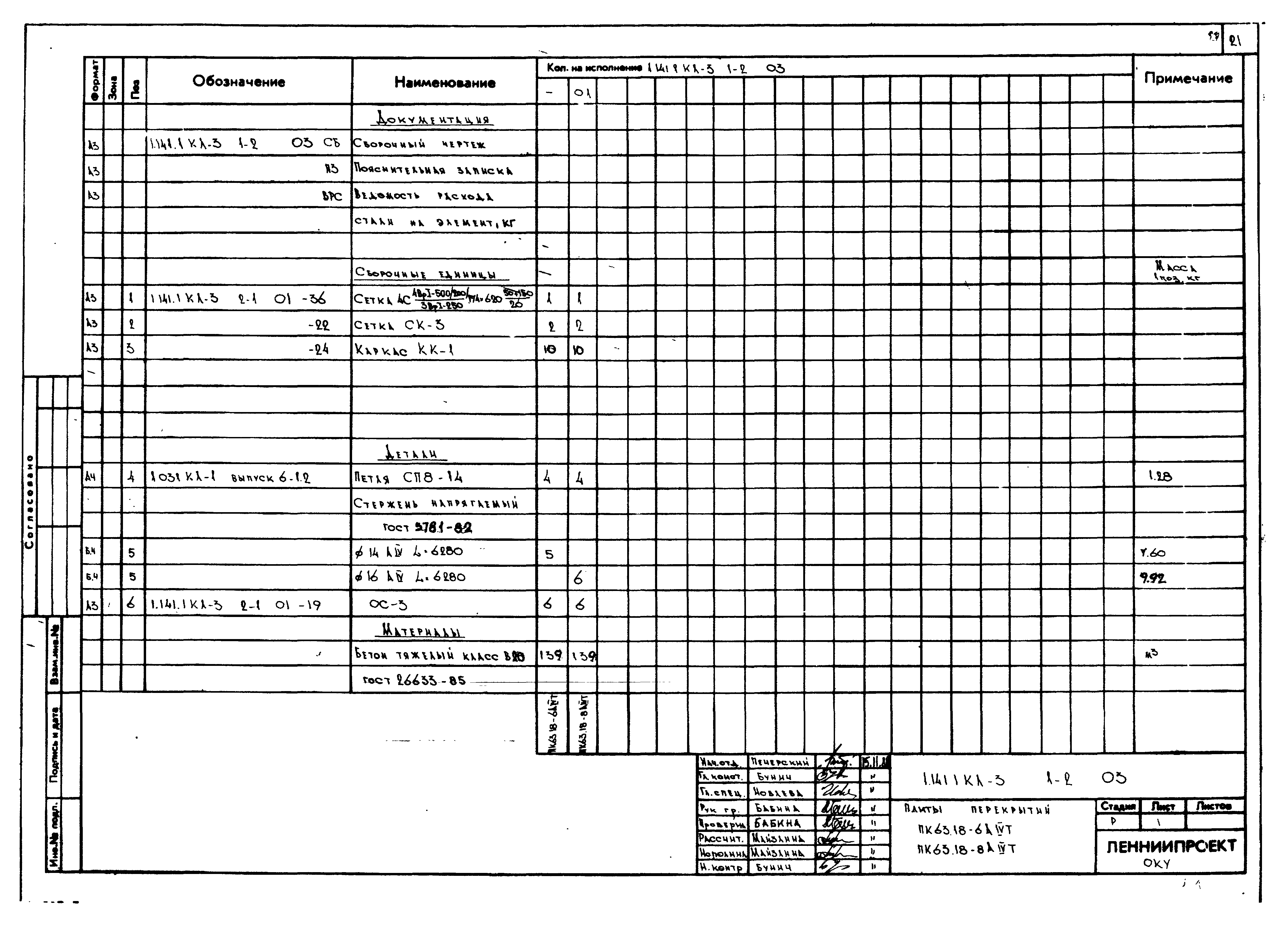 Серия 1.141.1 КЛ-3