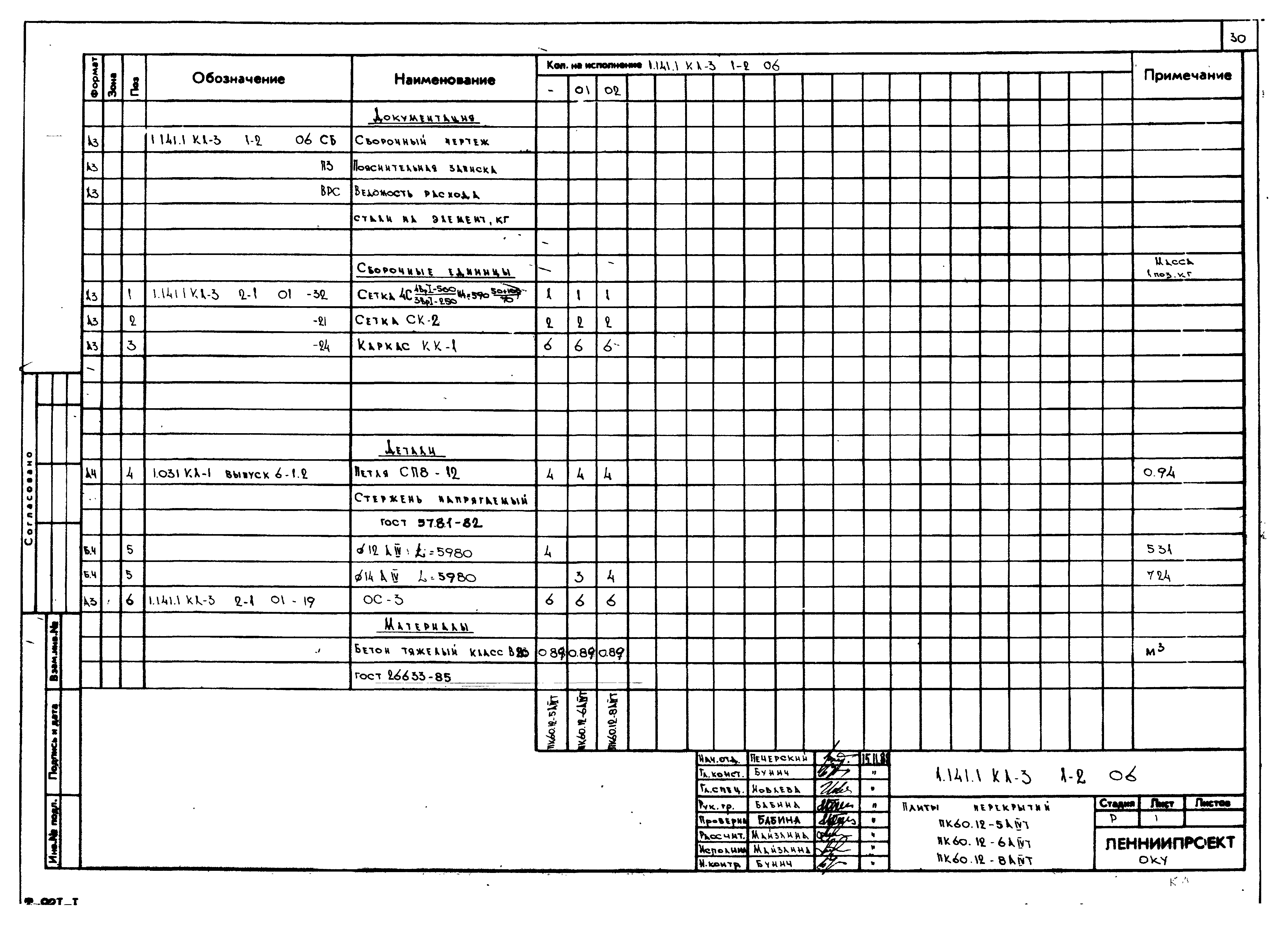 Серия 1.141.1 КЛ-3