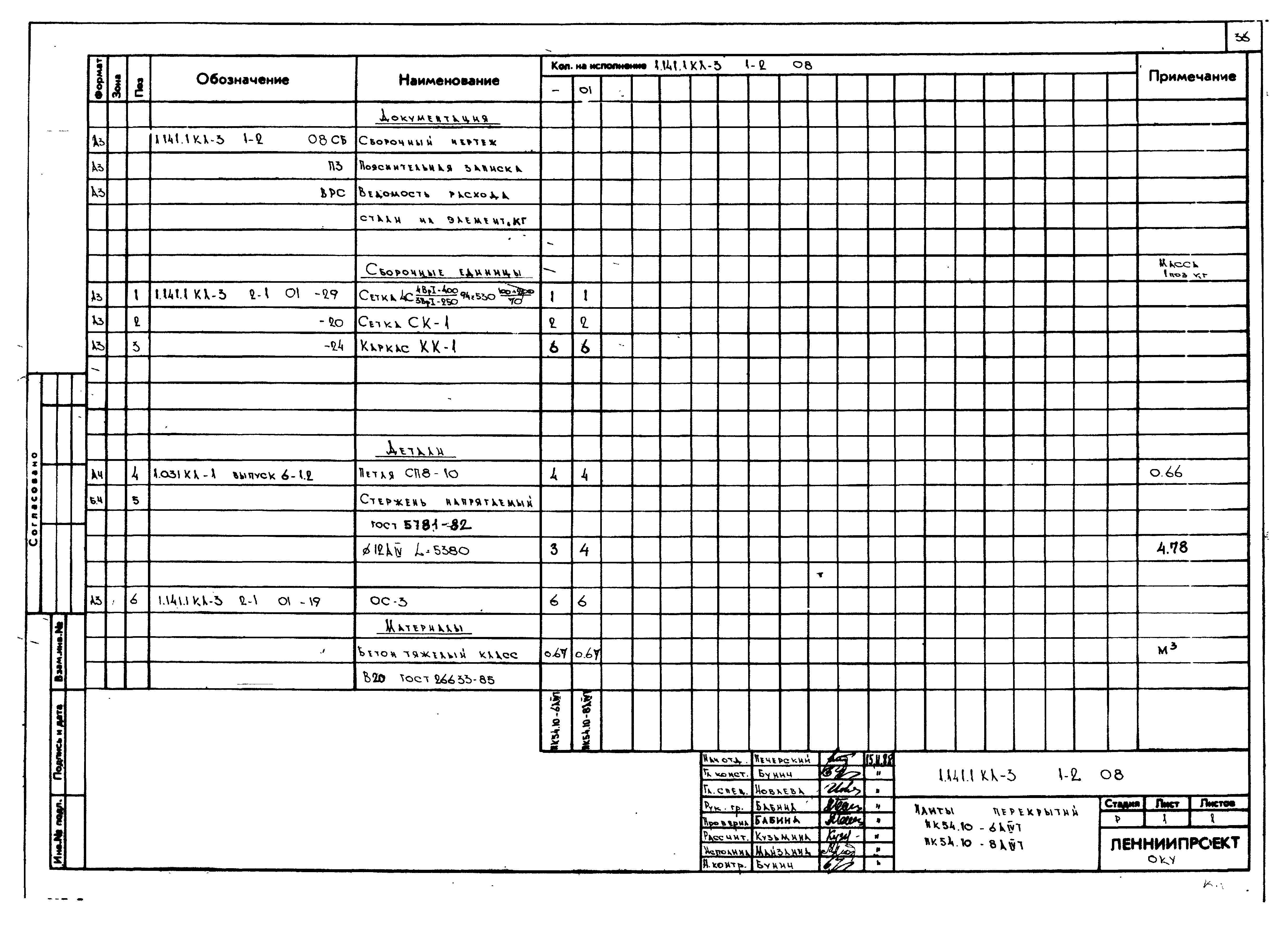 Серия 1.141.1 КЛ-3