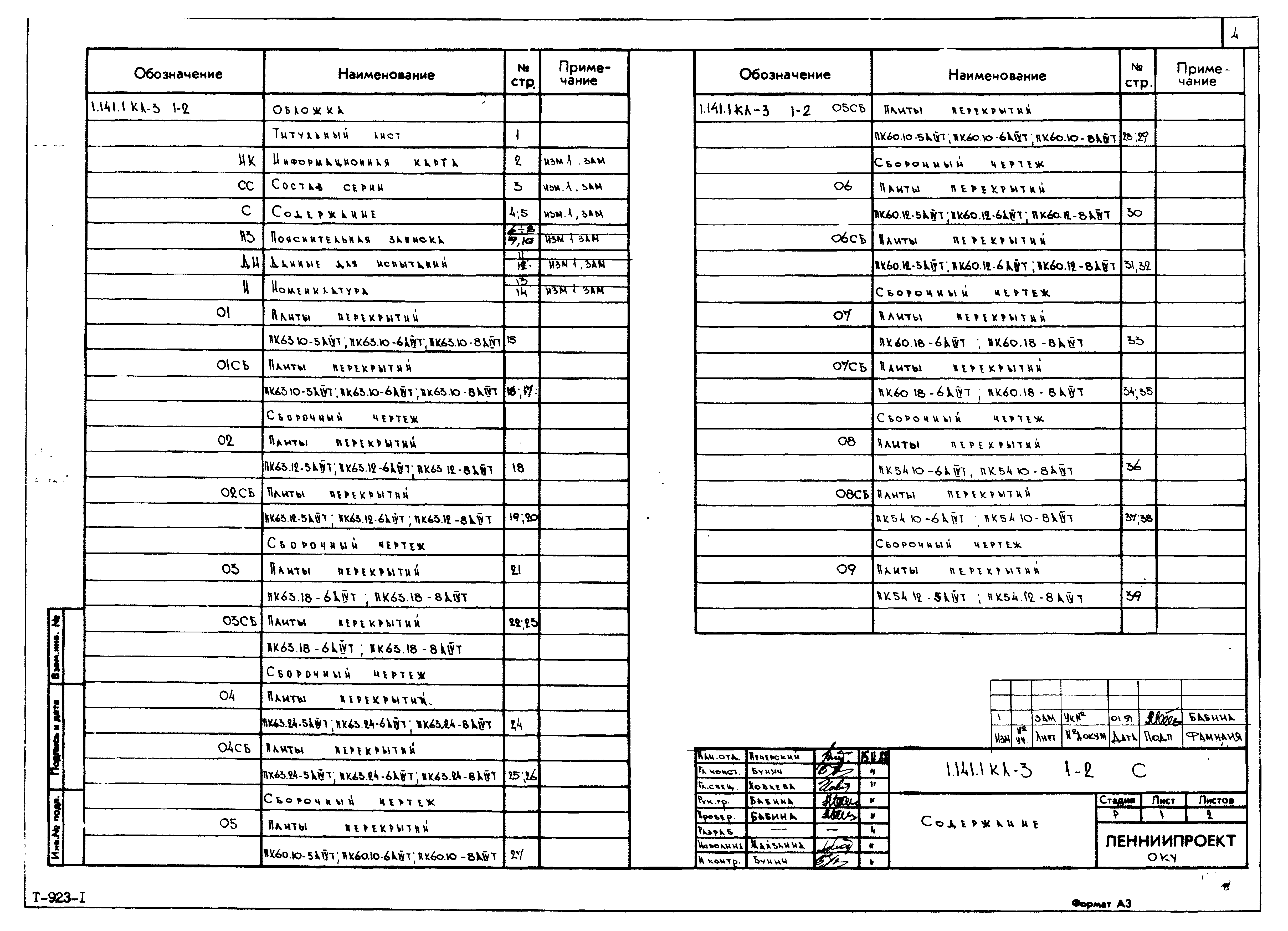 Серия 1.141.1 КЛ-3