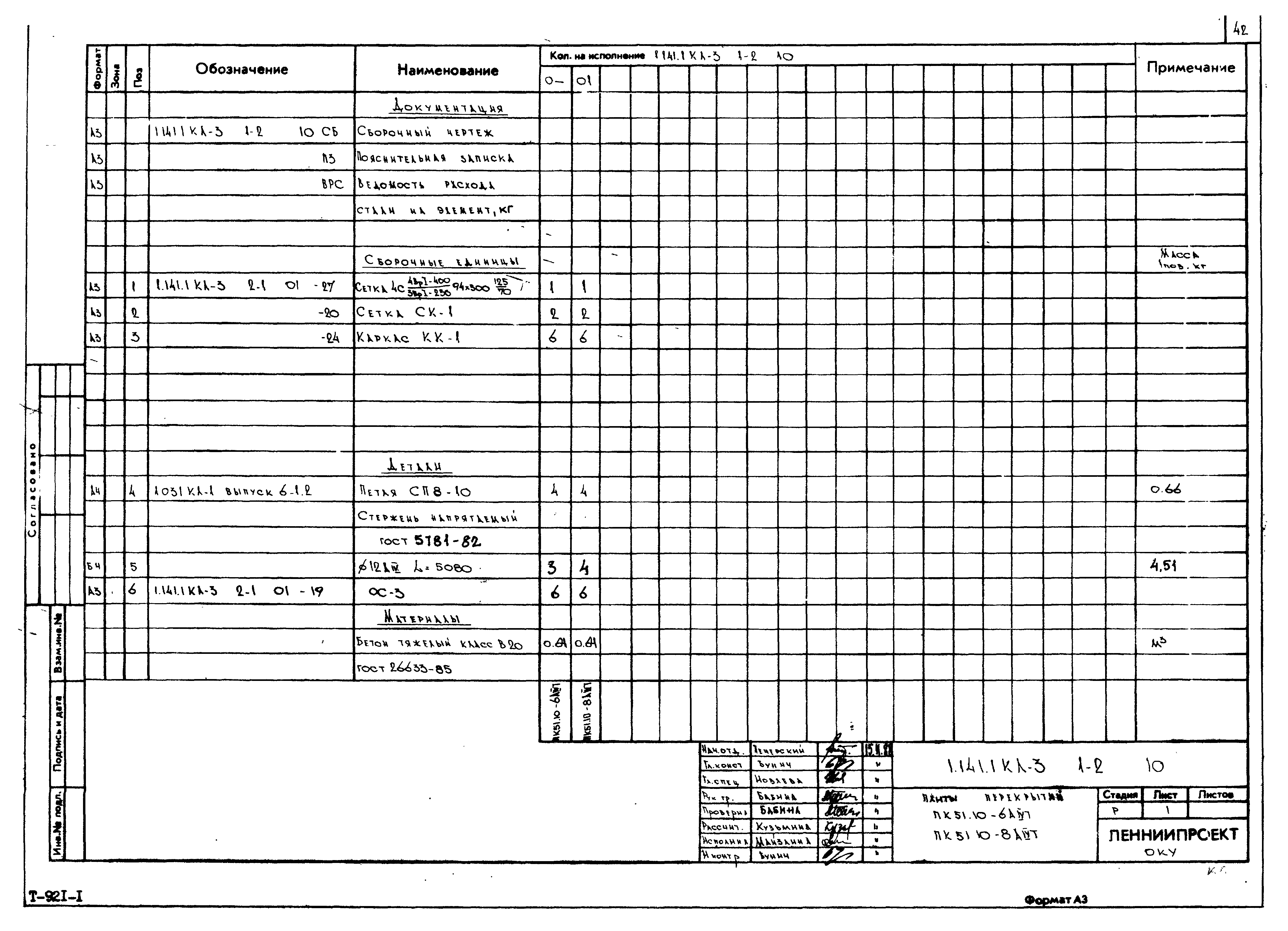 Серия 1.141.1 КЛ-3