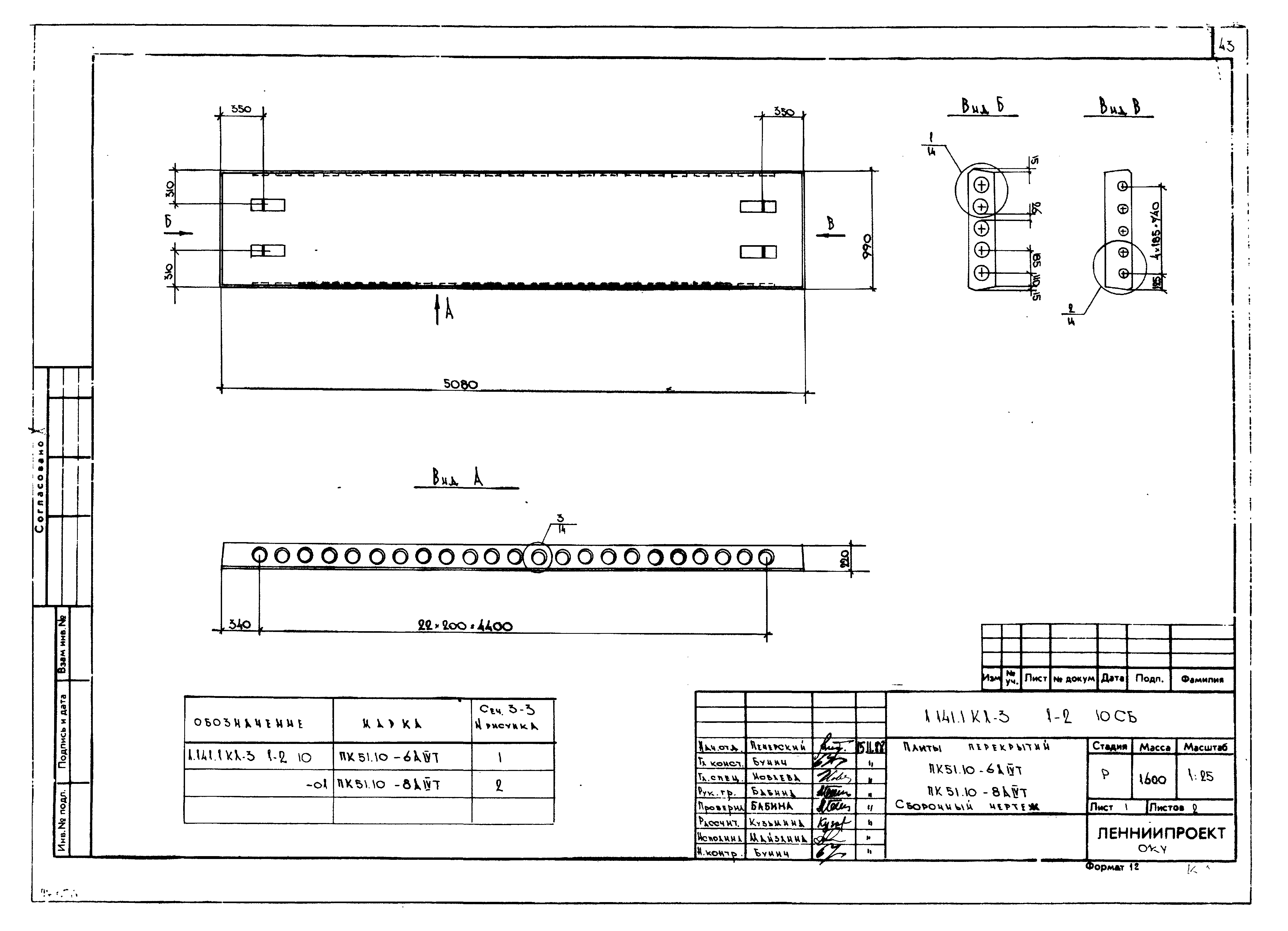 Серия 1.141.1 КЛ-3