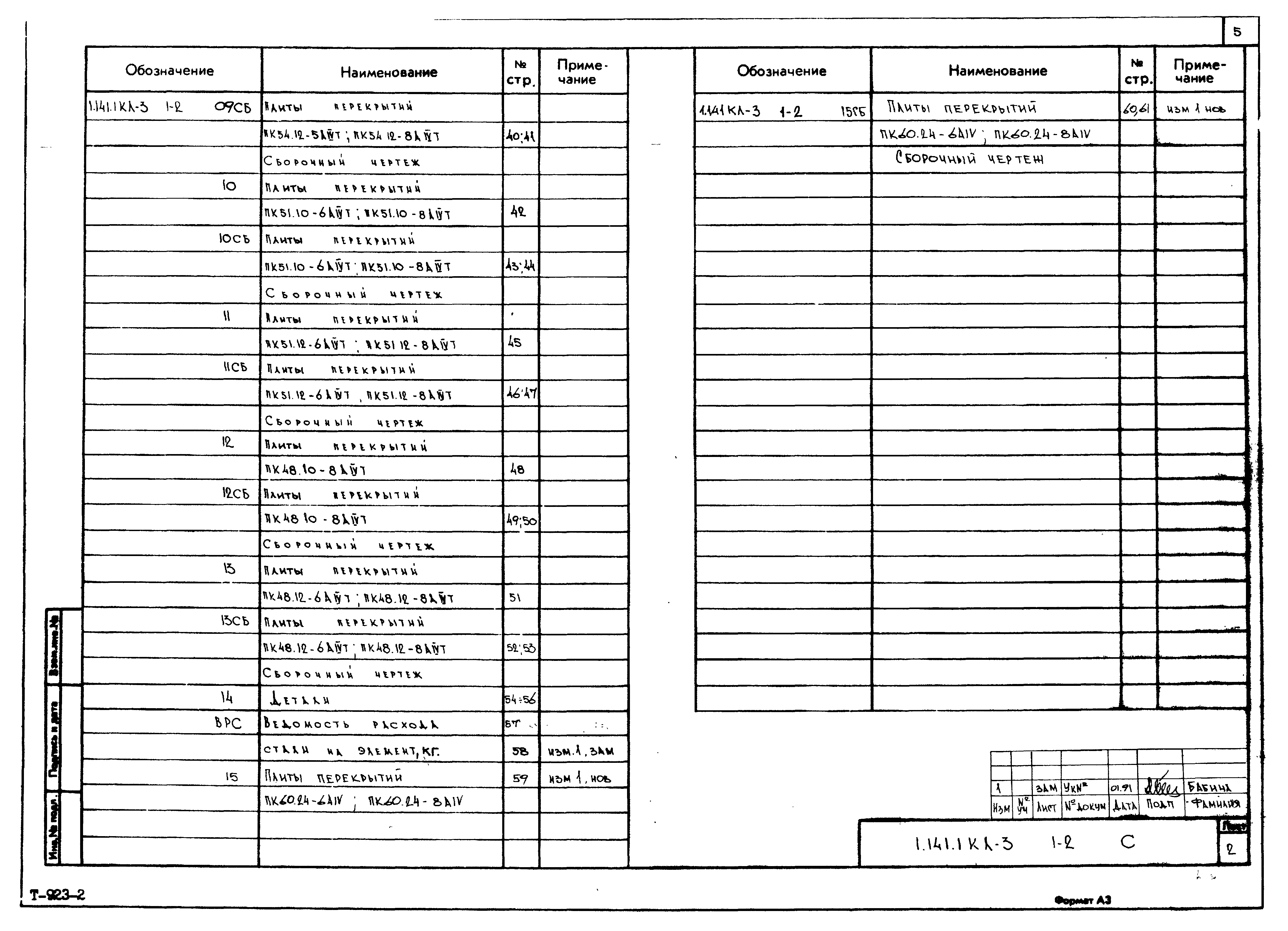 Серия 1.141.1 КЛ-3