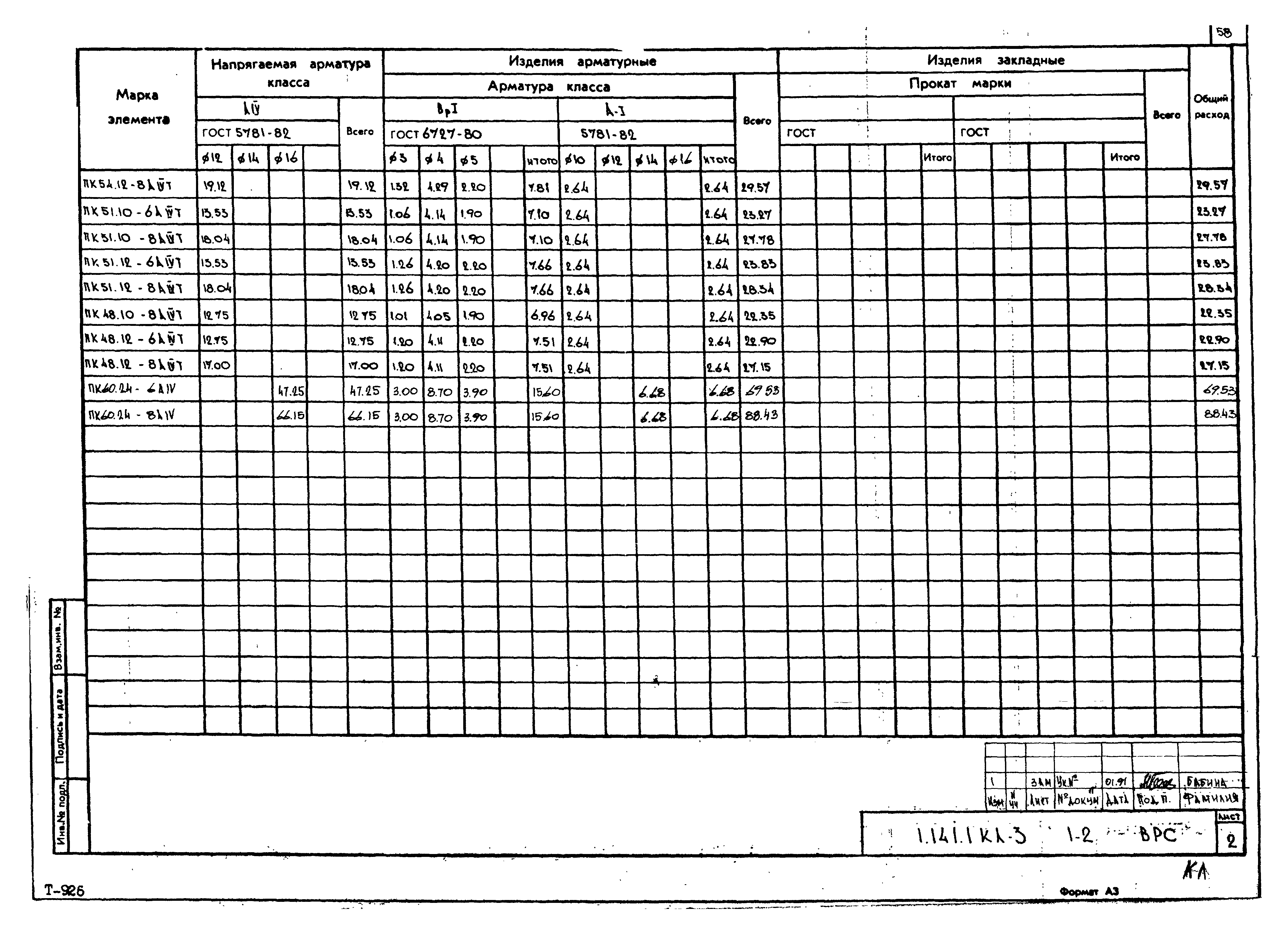 Серия 1.141.1 КЛ-3