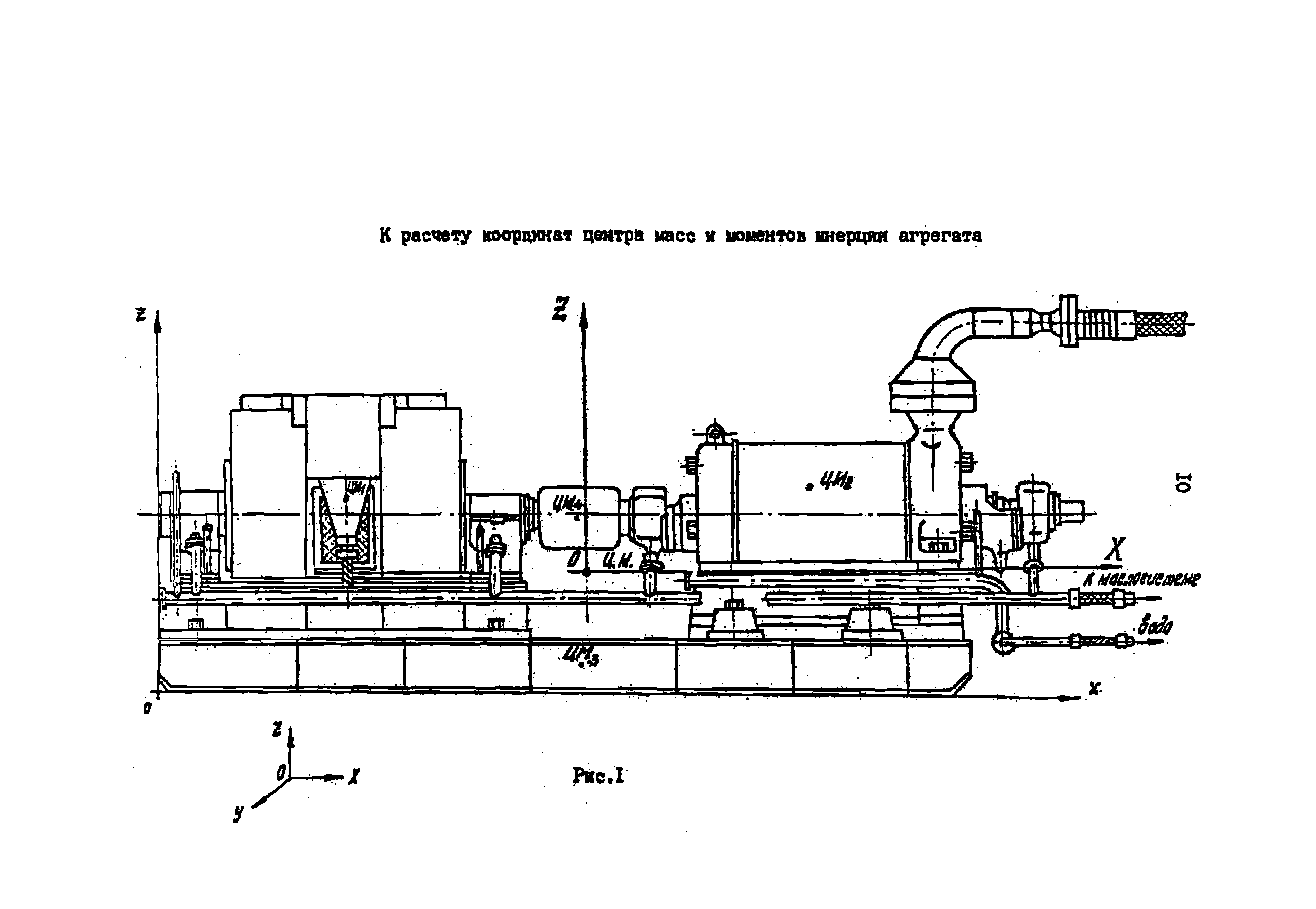 РД 39-0147103-314-88