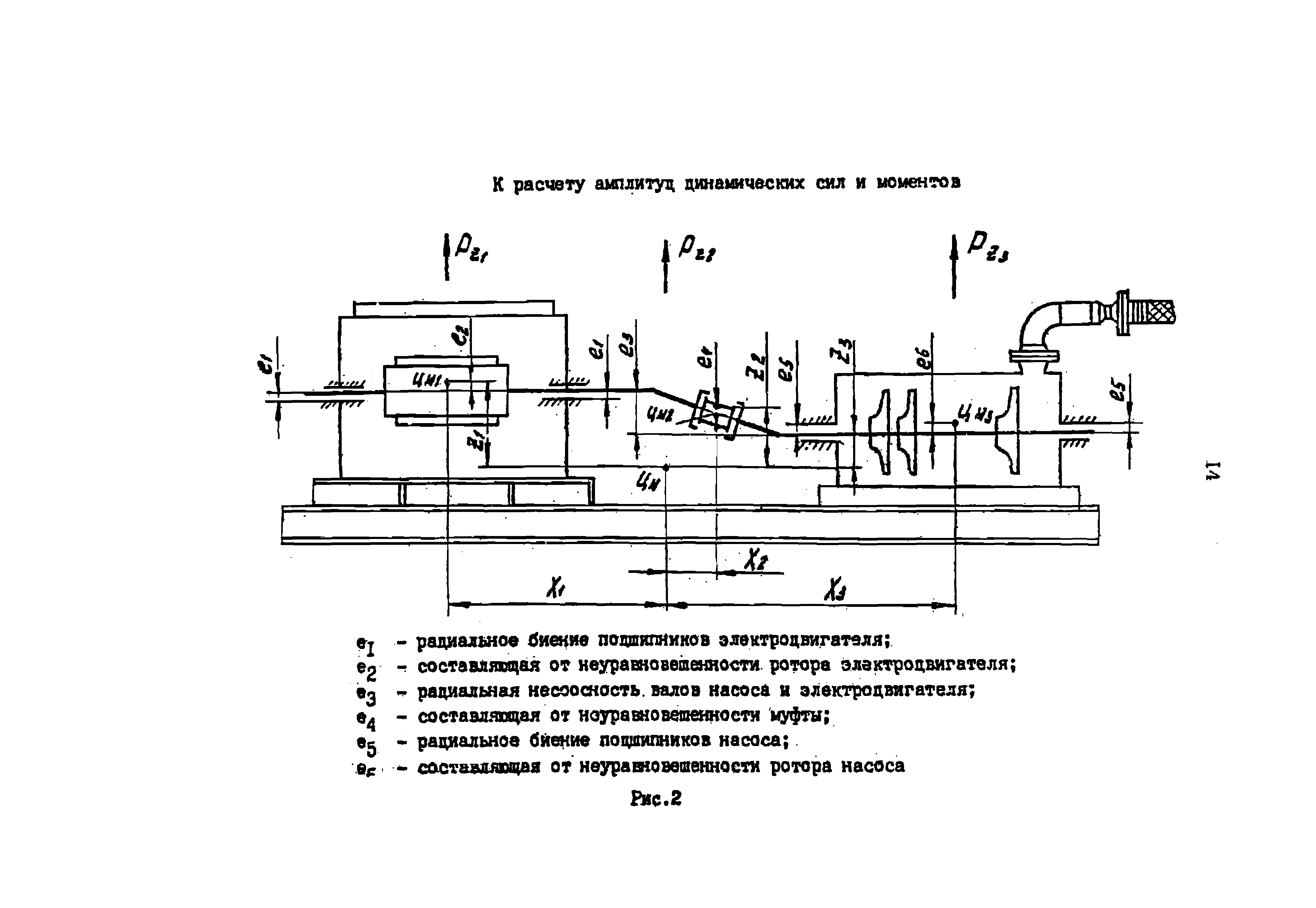 РД 39-0147103-314-88