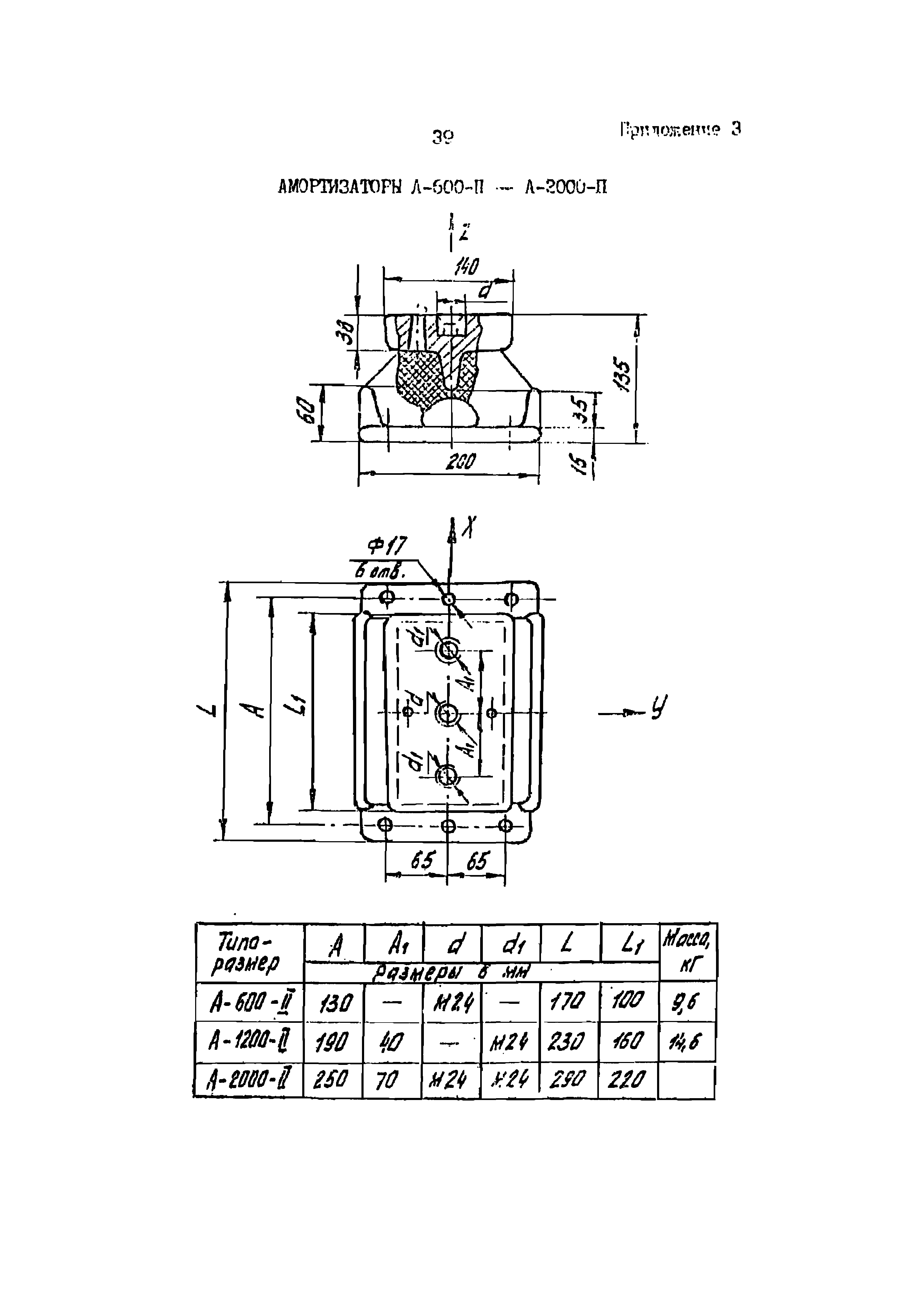 РД 39-0147103-314-88