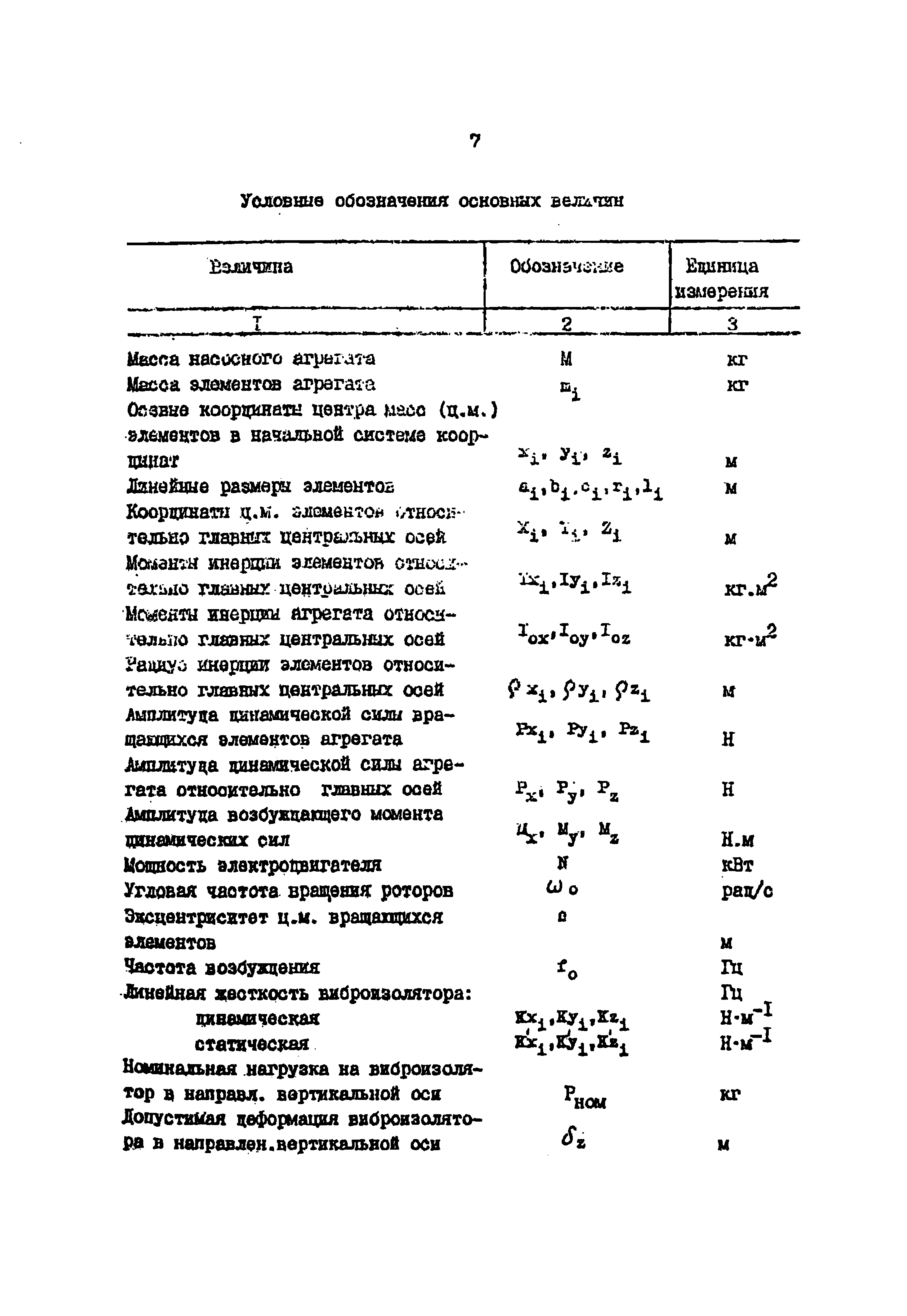 РД 39-0147103-314-88