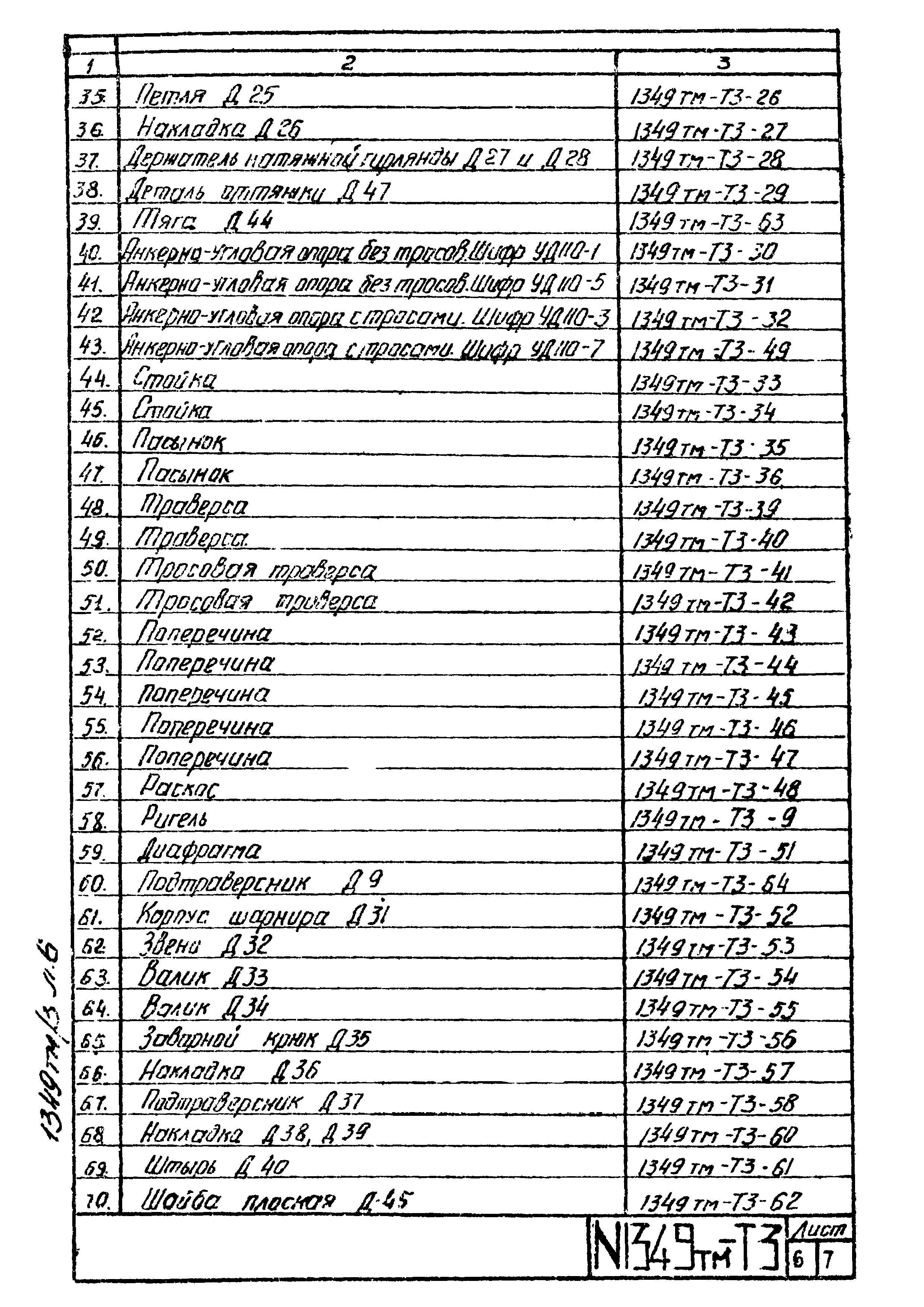 Типовой проект 3.407-69