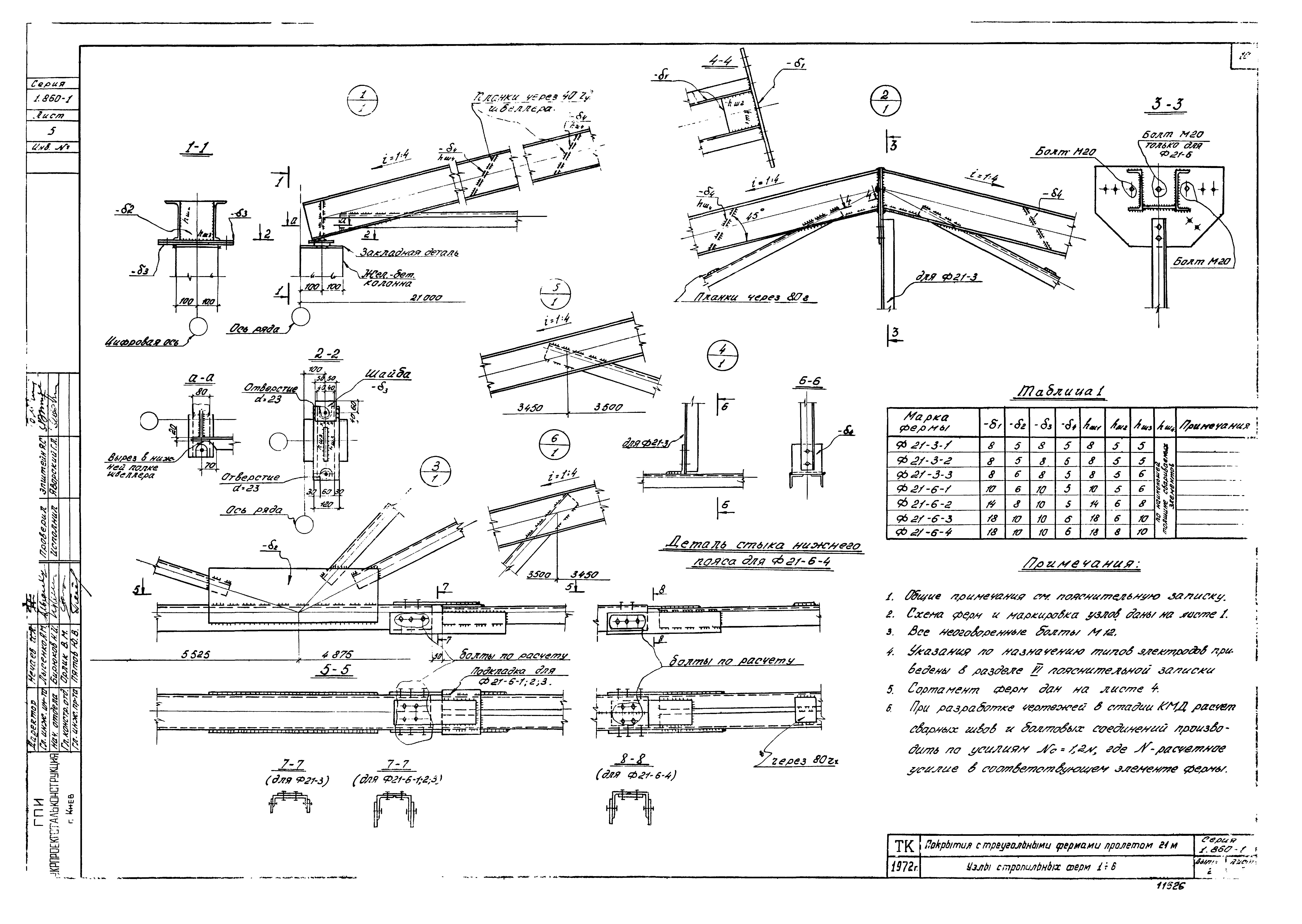 Серия 1.860-1