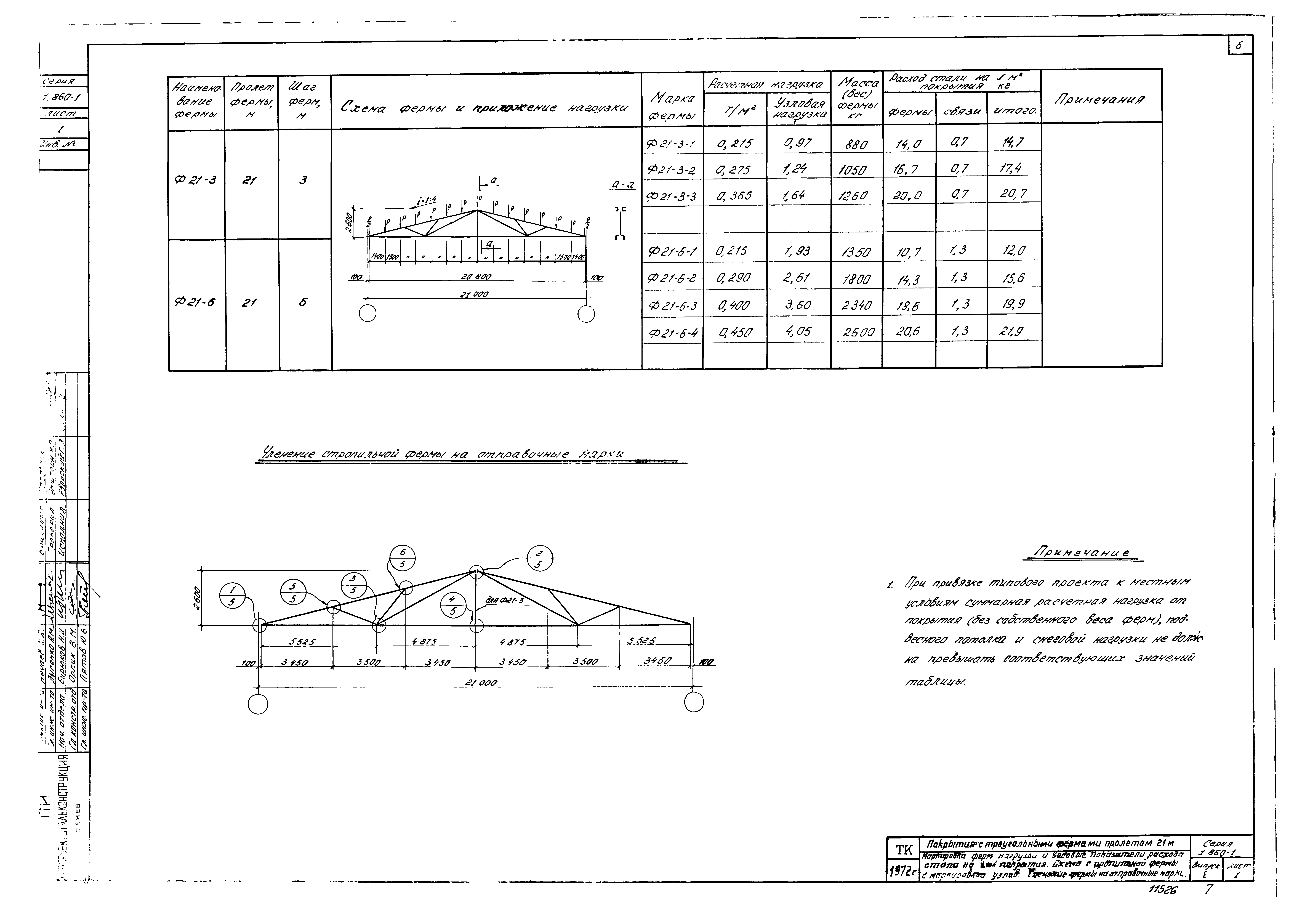 Серия 1.860-1