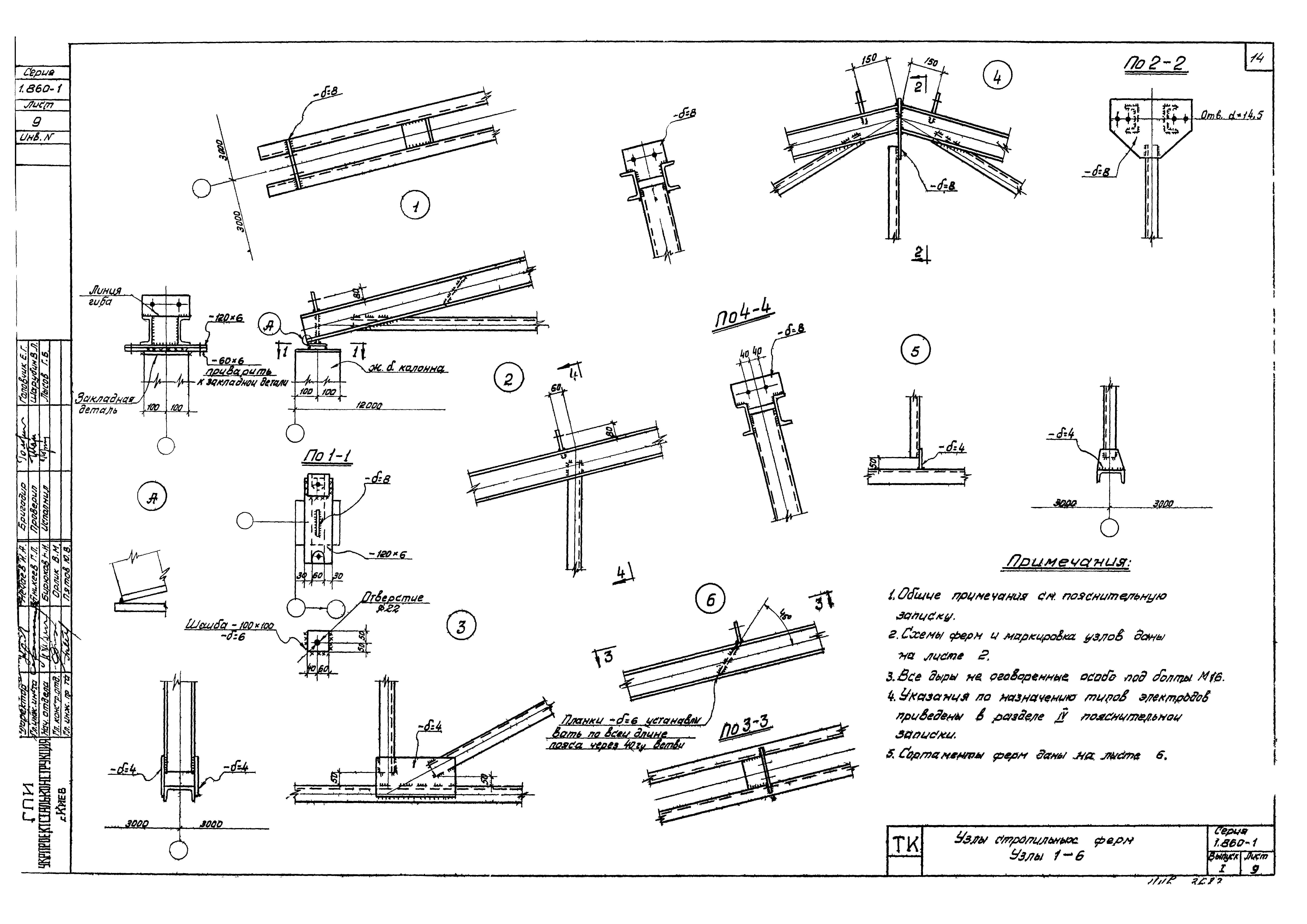 Серия 1.860-1