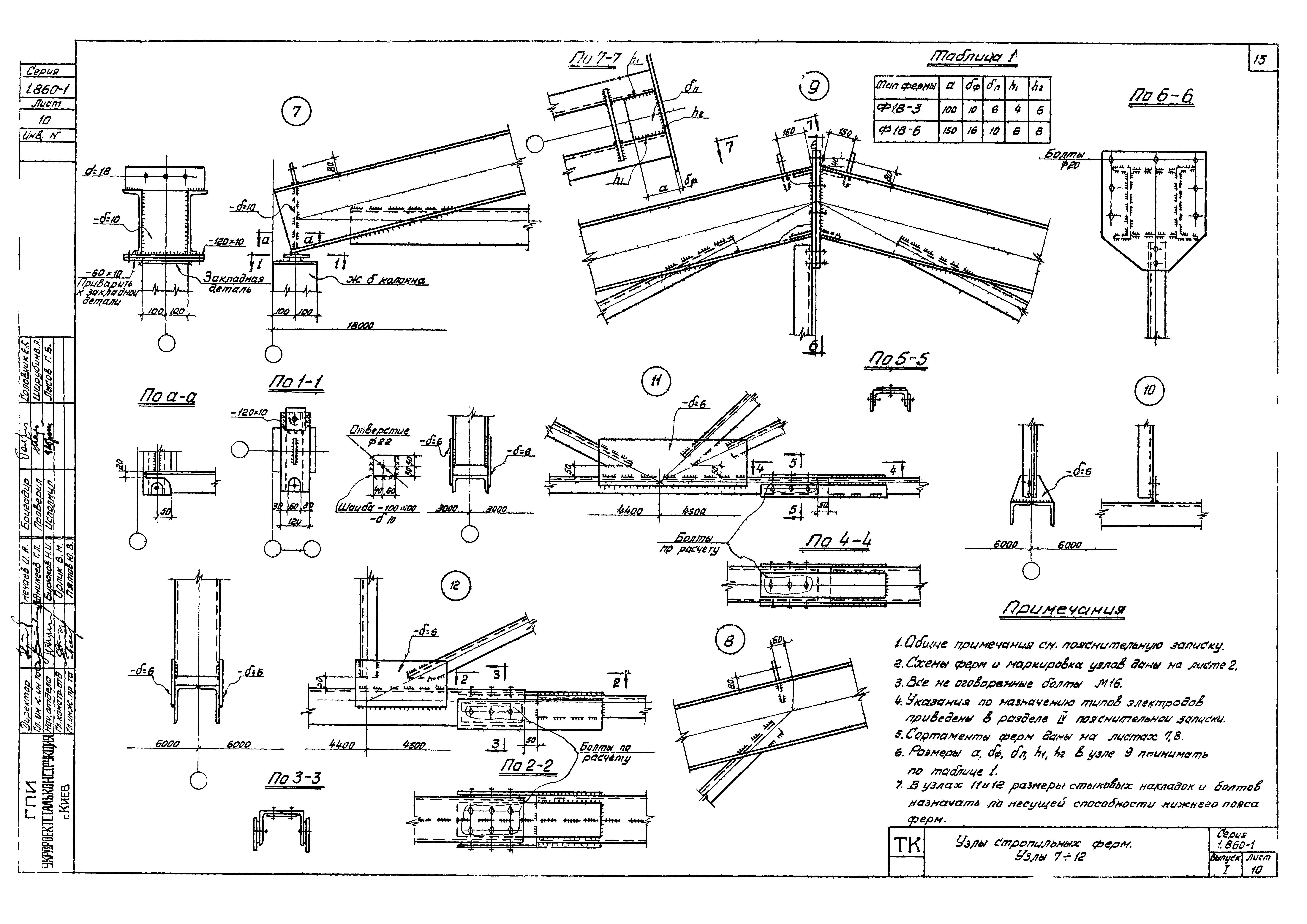 Серия 1.860-1