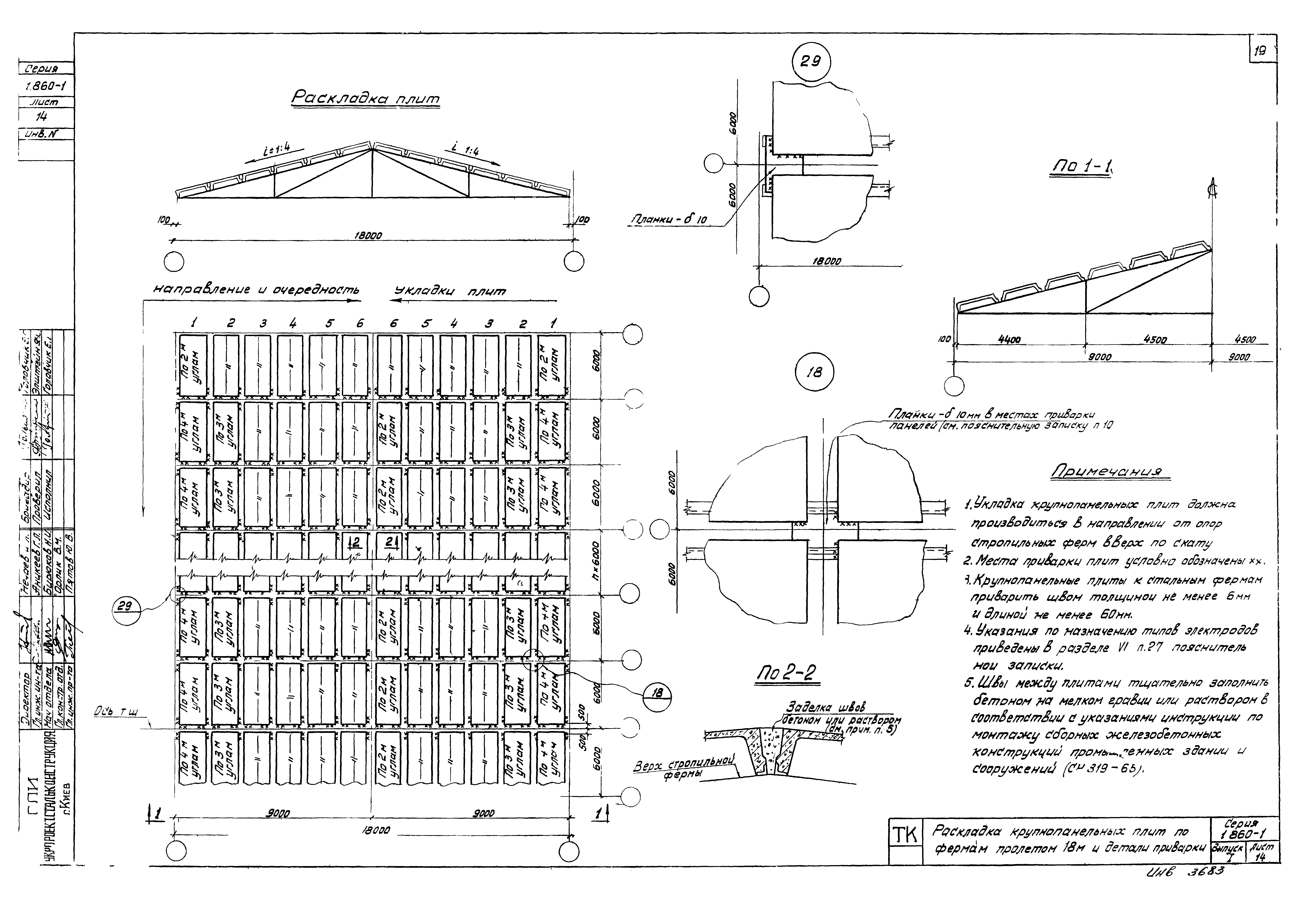 Серия 1.860-1