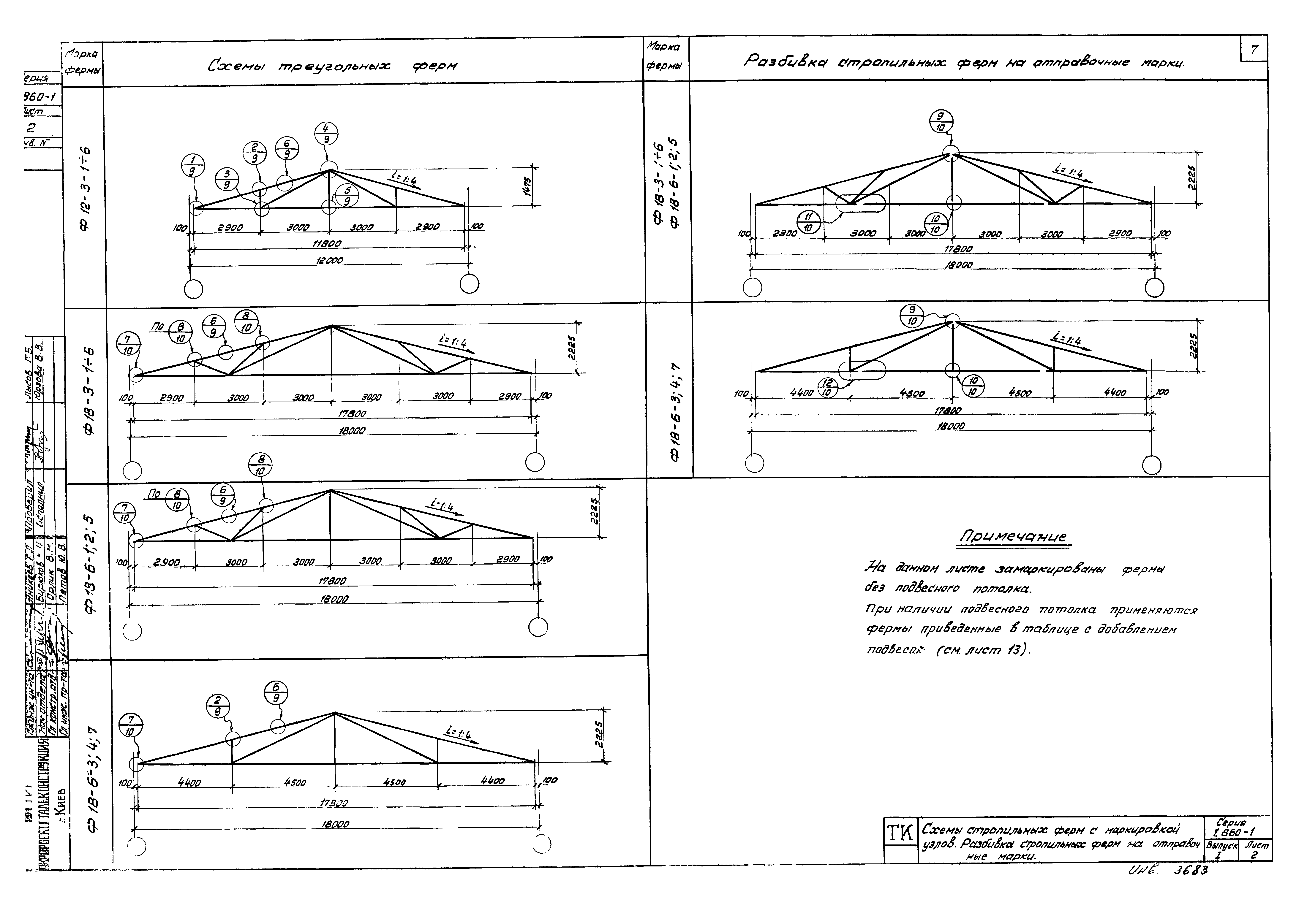 Серия 1.860-1