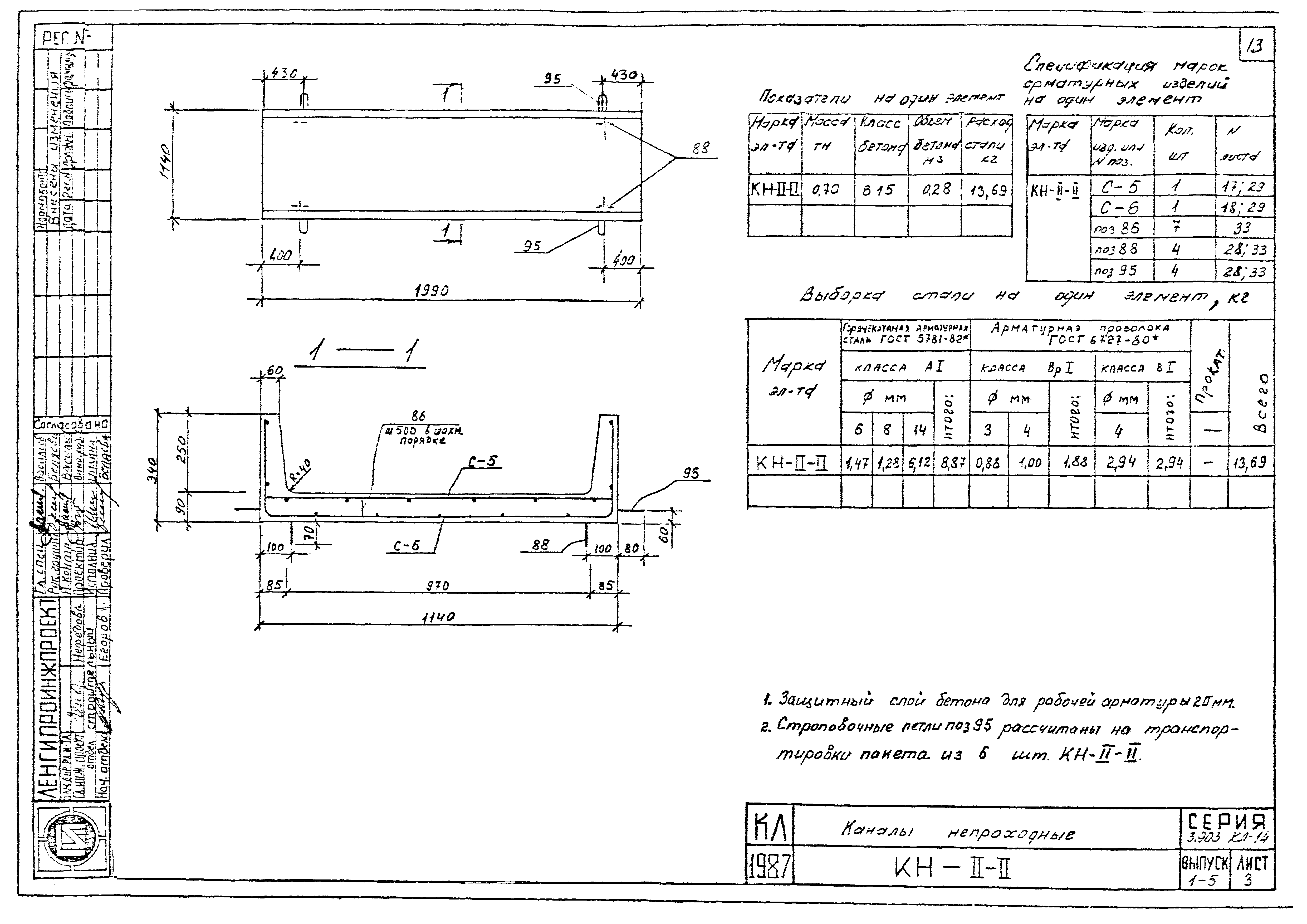 Серия 3.903 КЛ-14