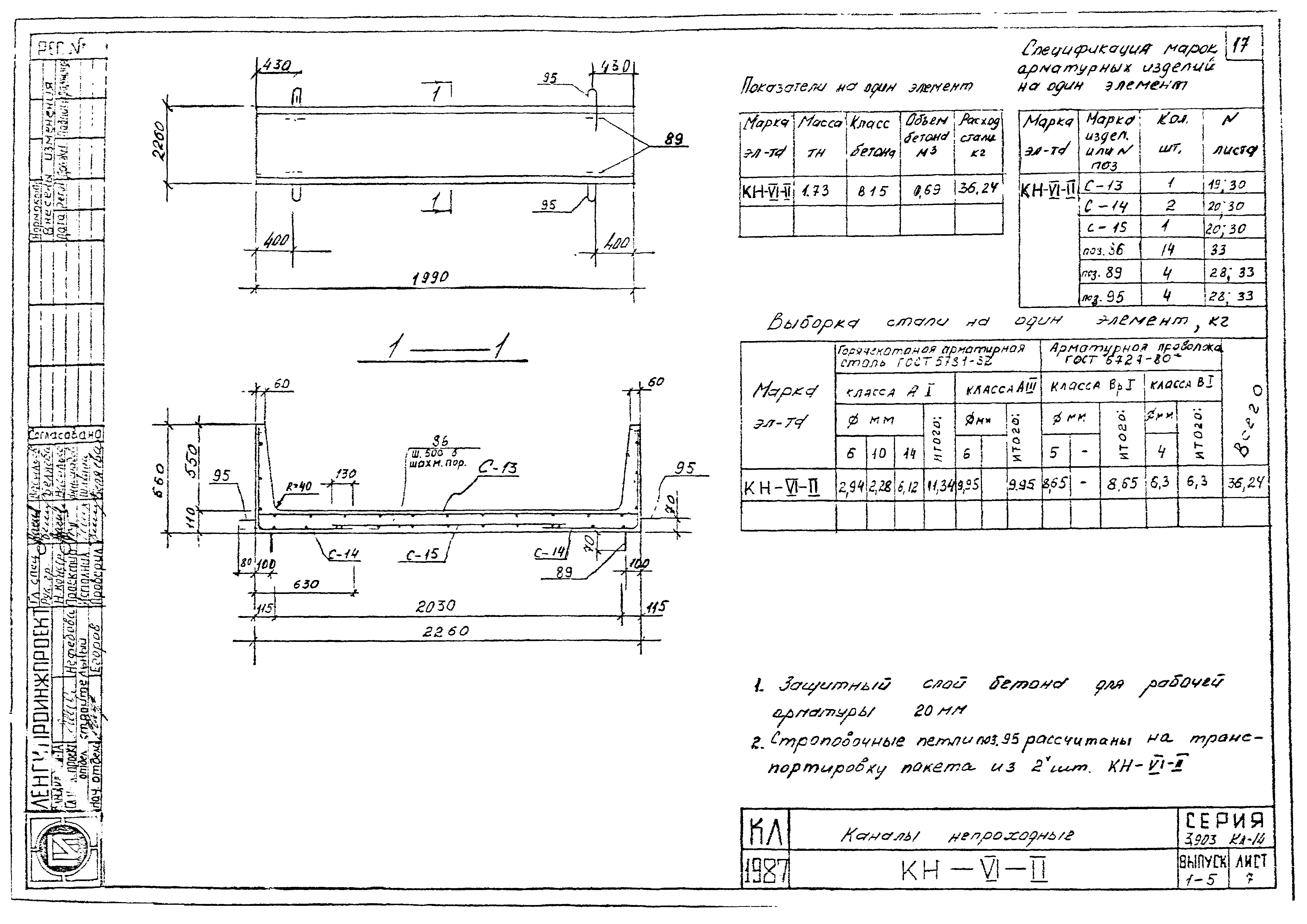 Серия 3.903 КЛ-14