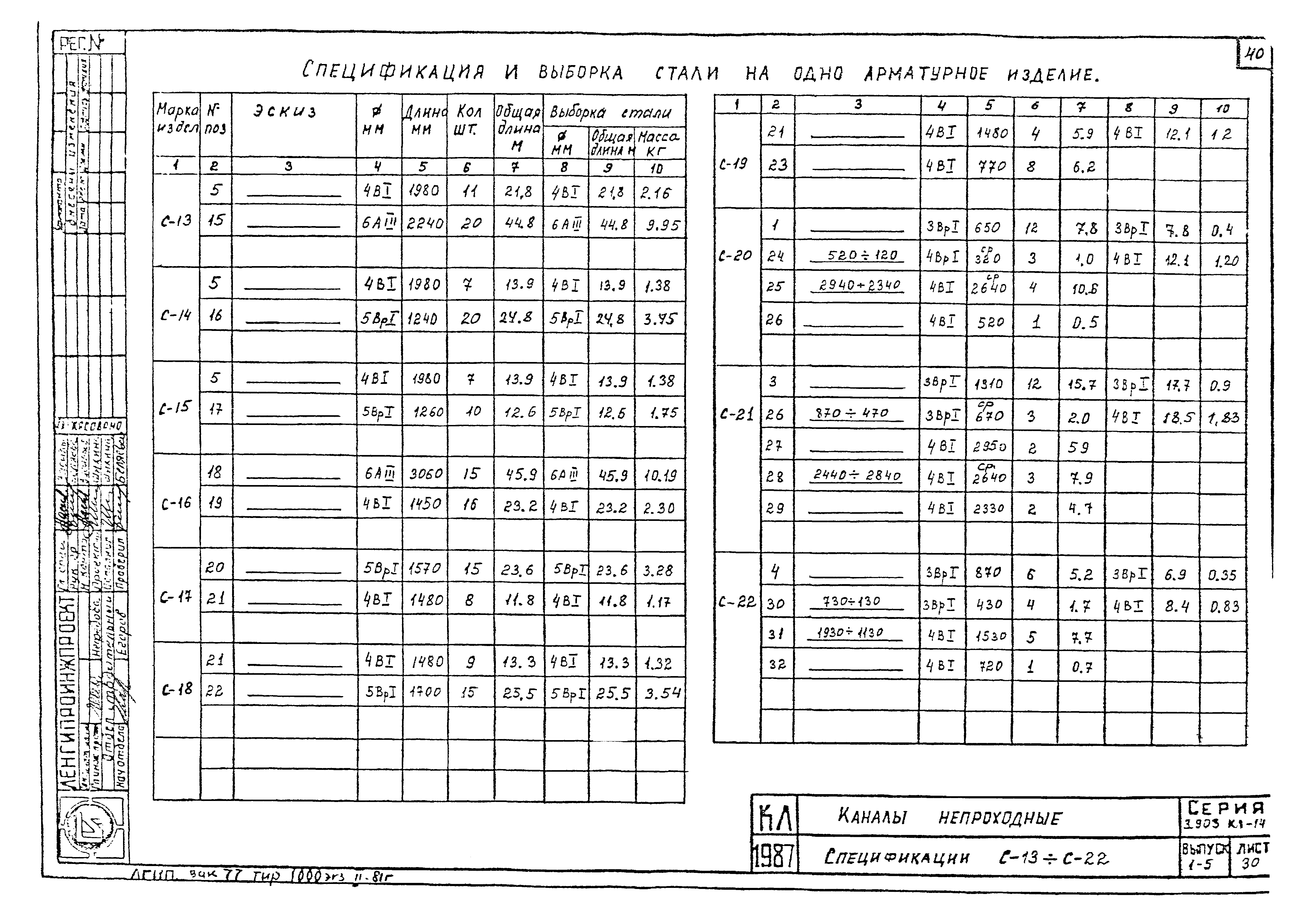 Серия 3.903 КЛ-14