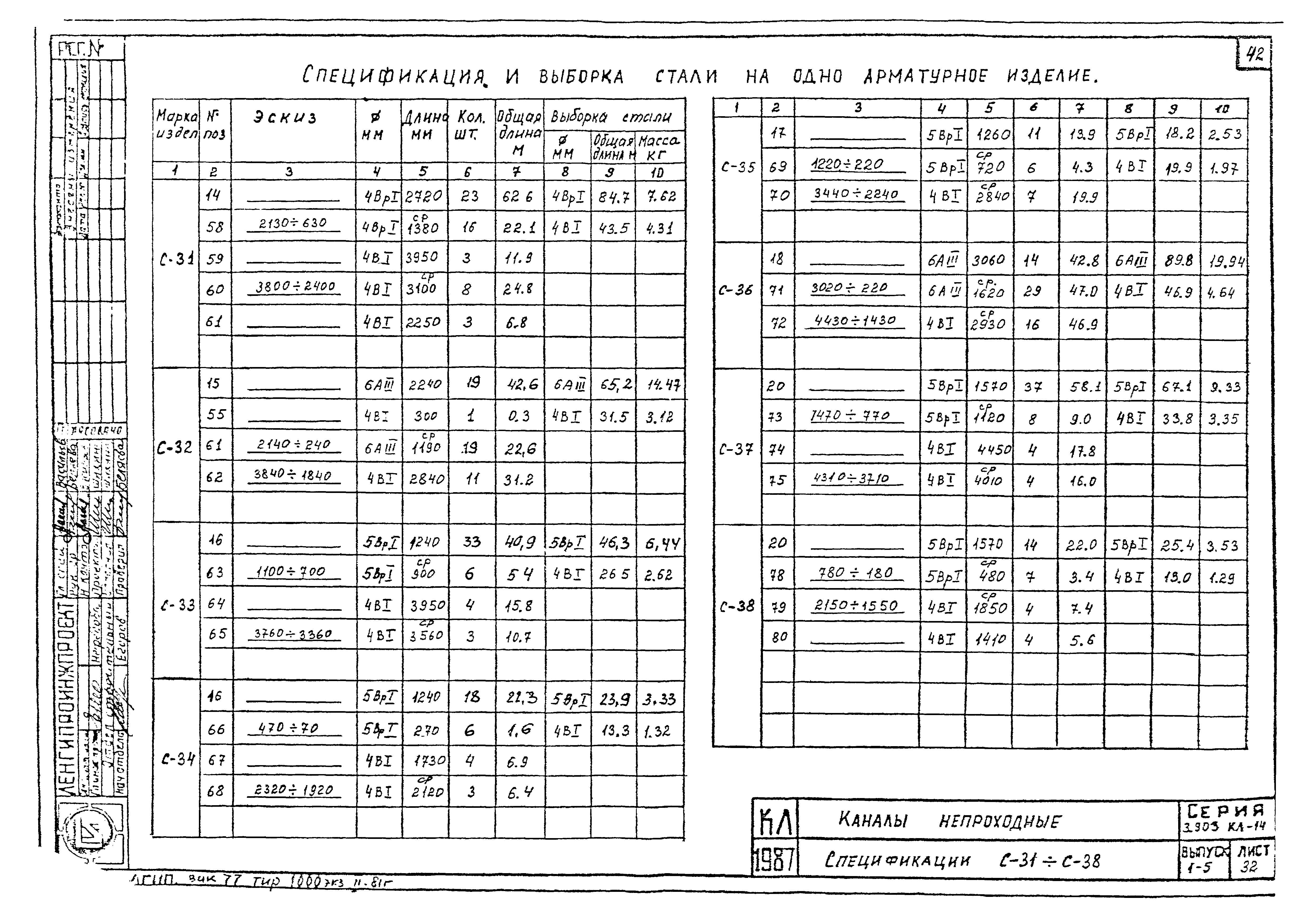 Серия 3.903 КЛ-14