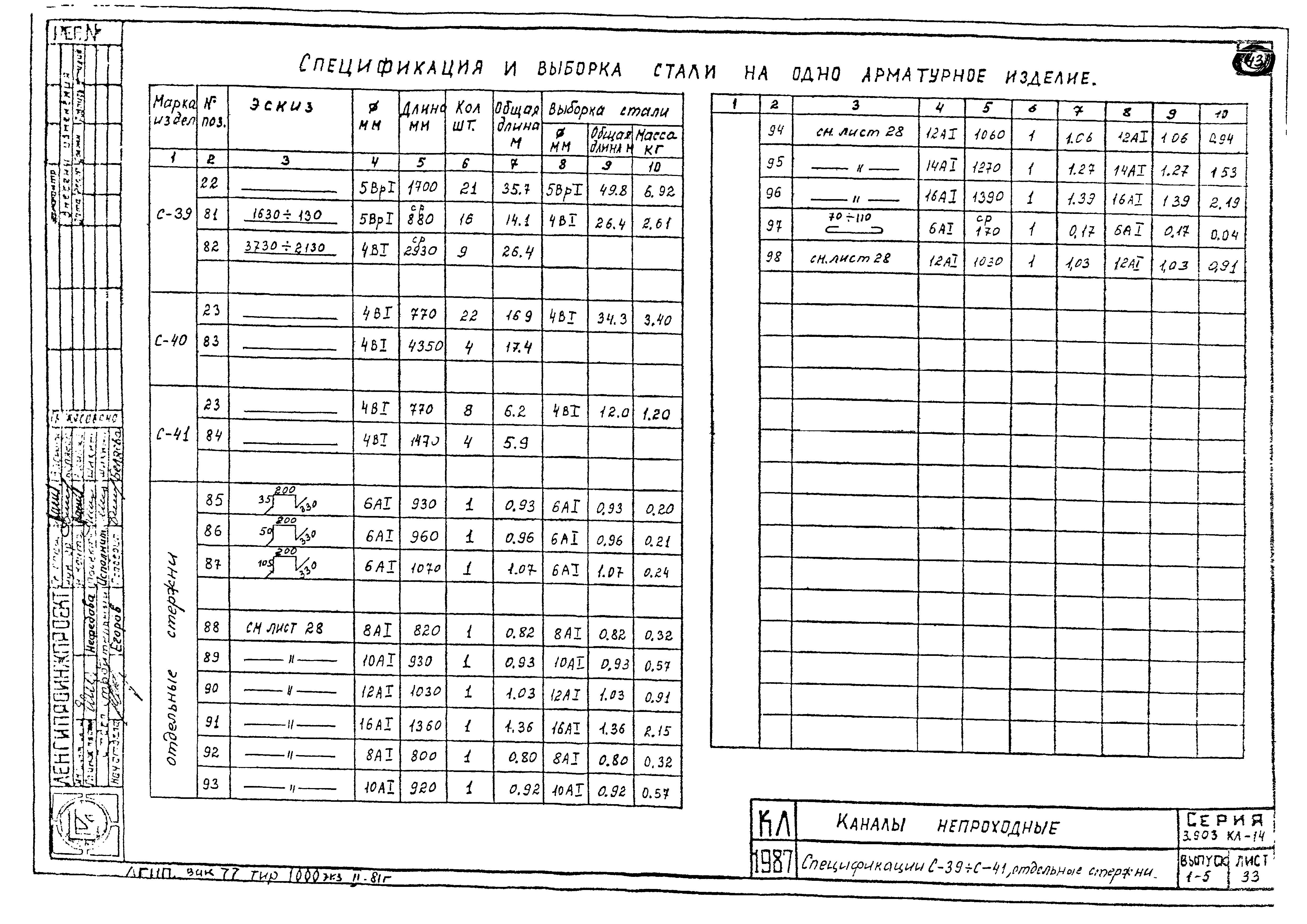 Серия 3.903 КЛ-14