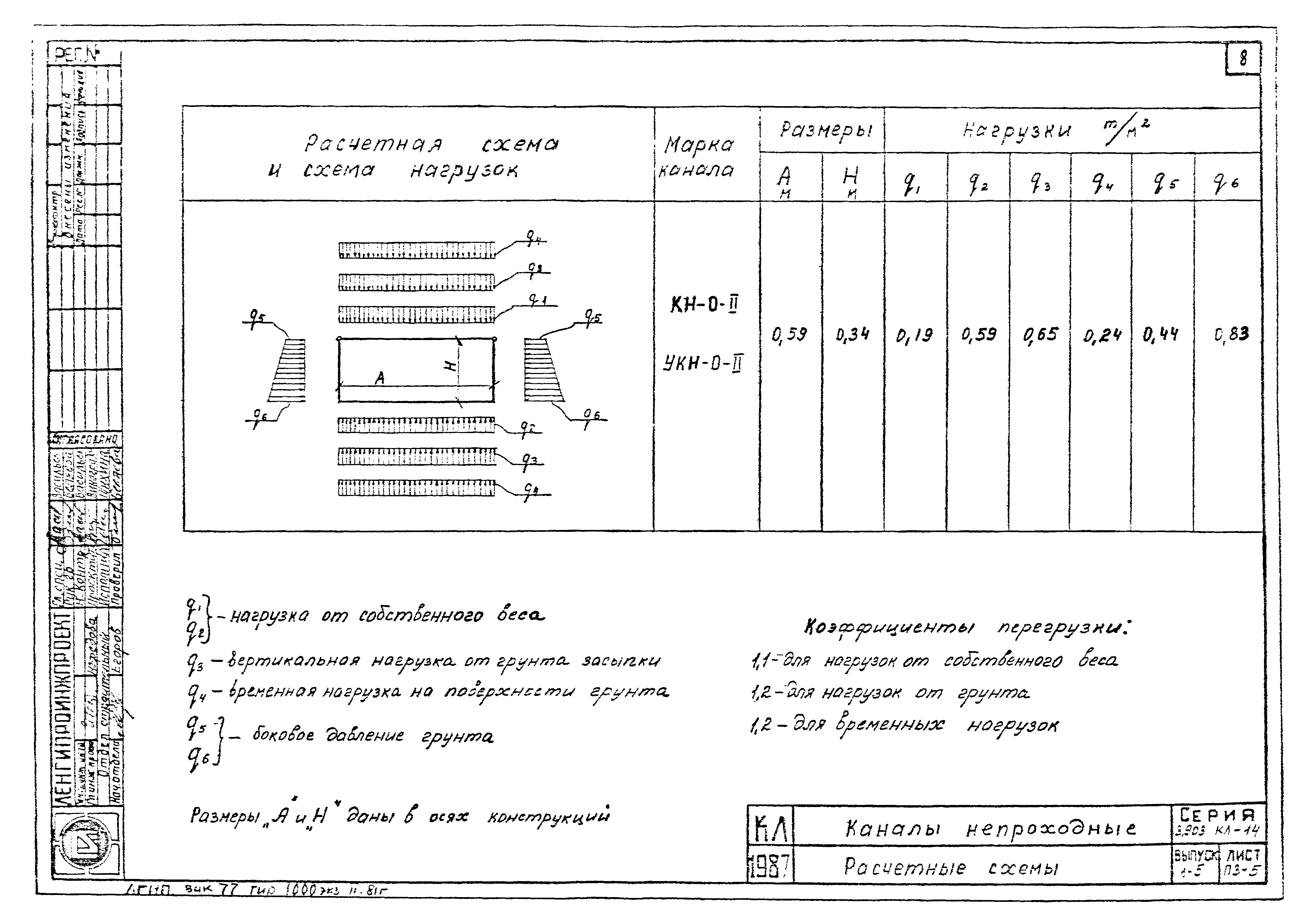 Серия 3.903 КЛ-14