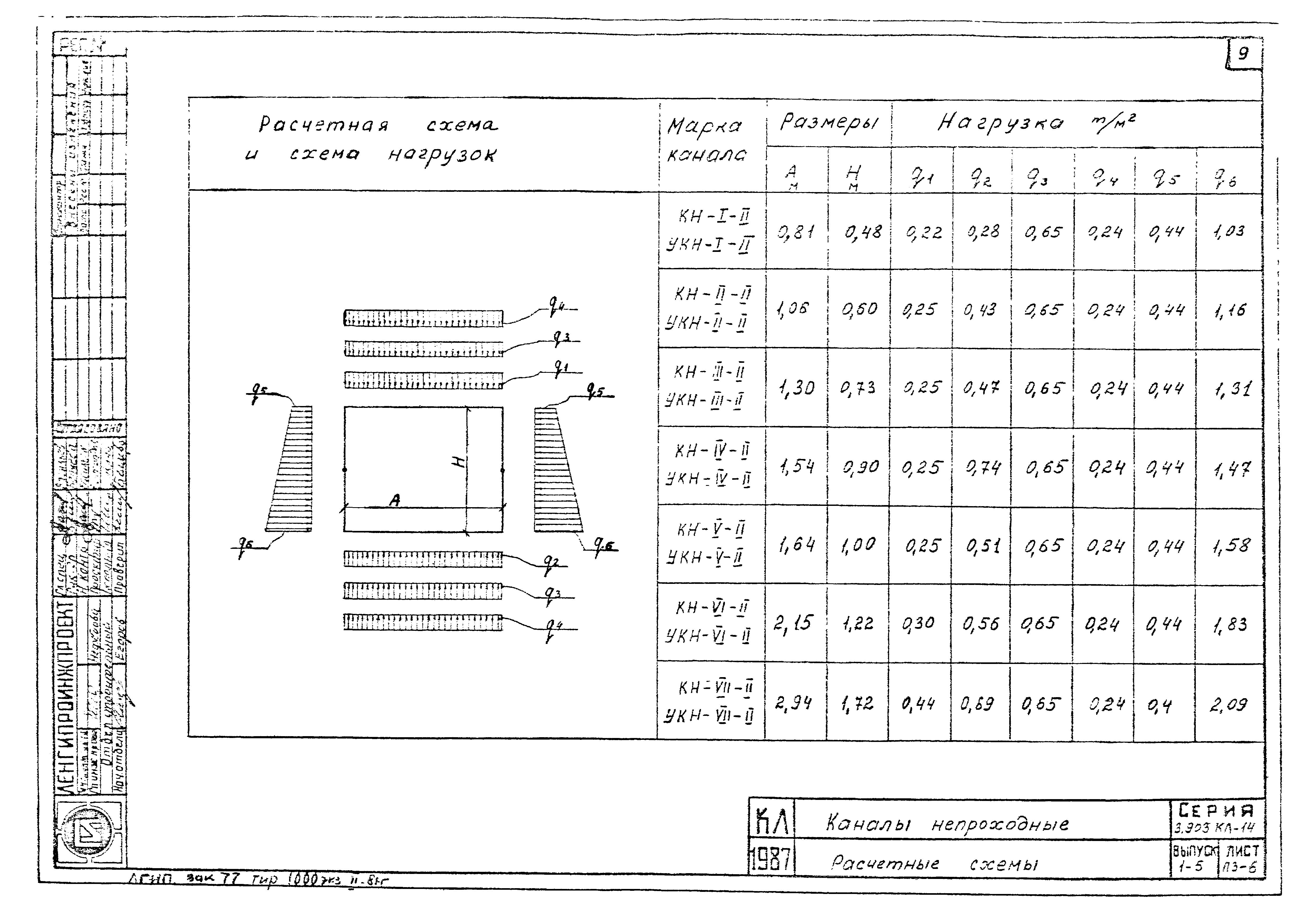 Серия 3.903 КЛ-14