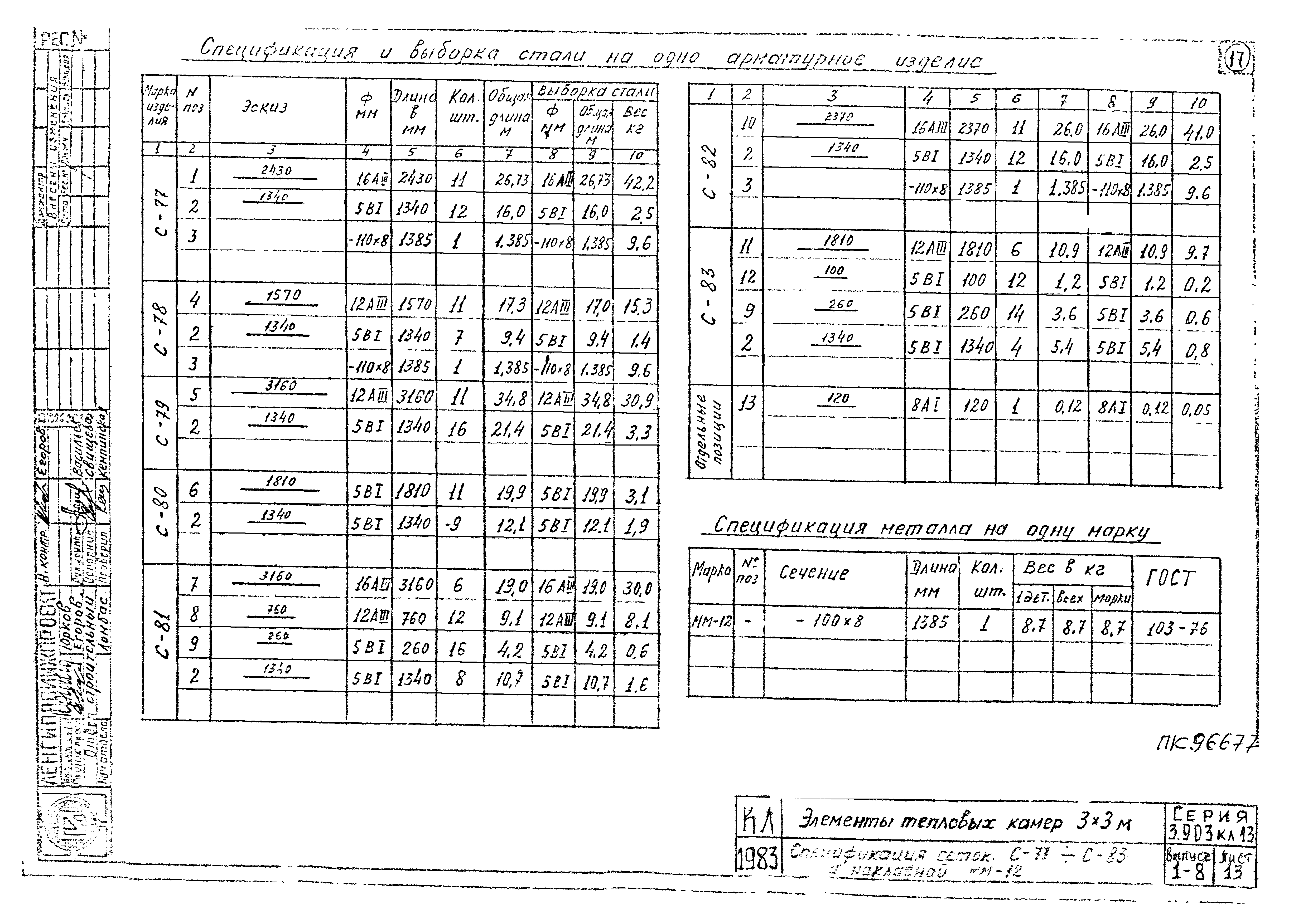 Серия 3.903 КЛ-13