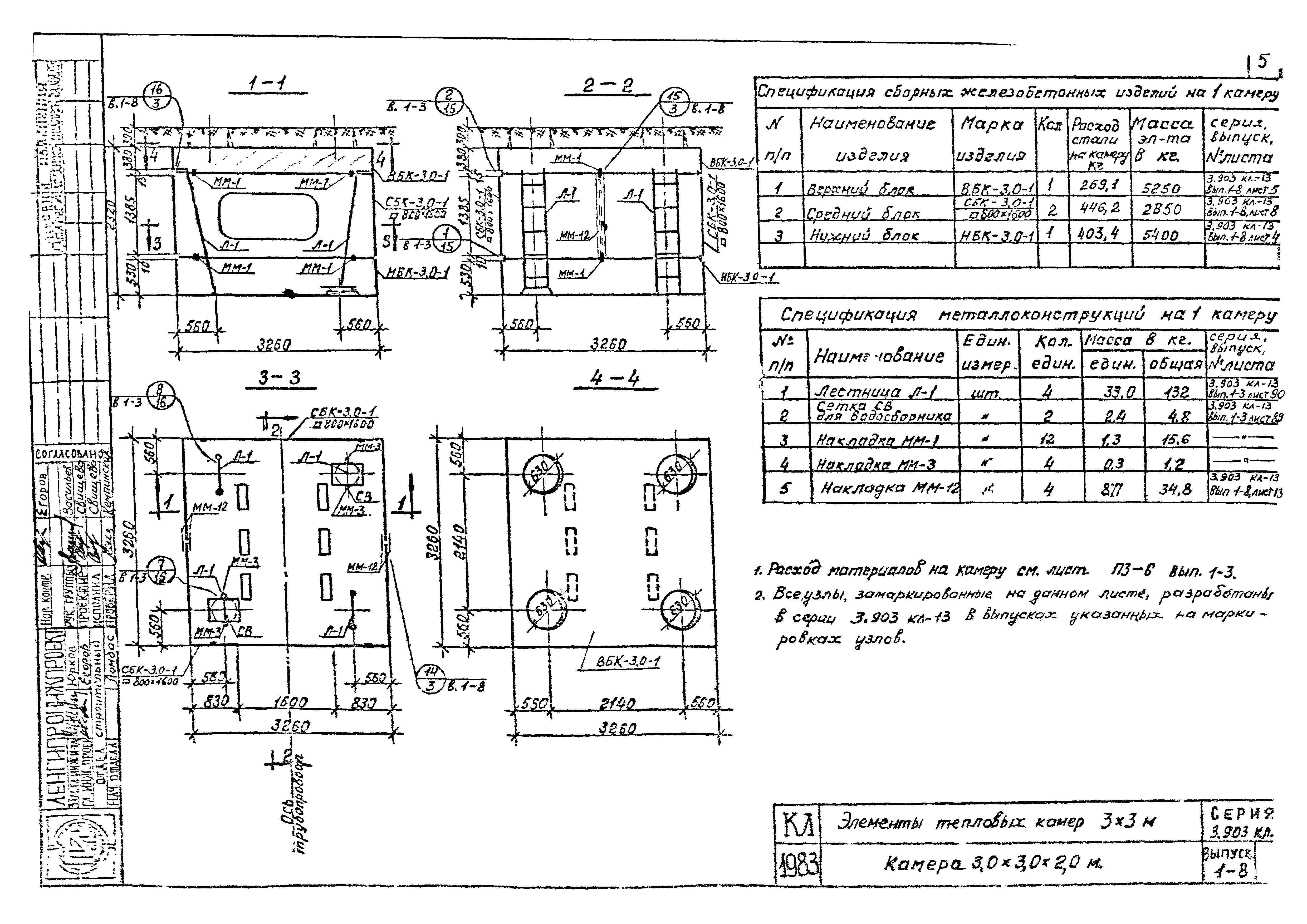 Серия 3.903 КЛ-13