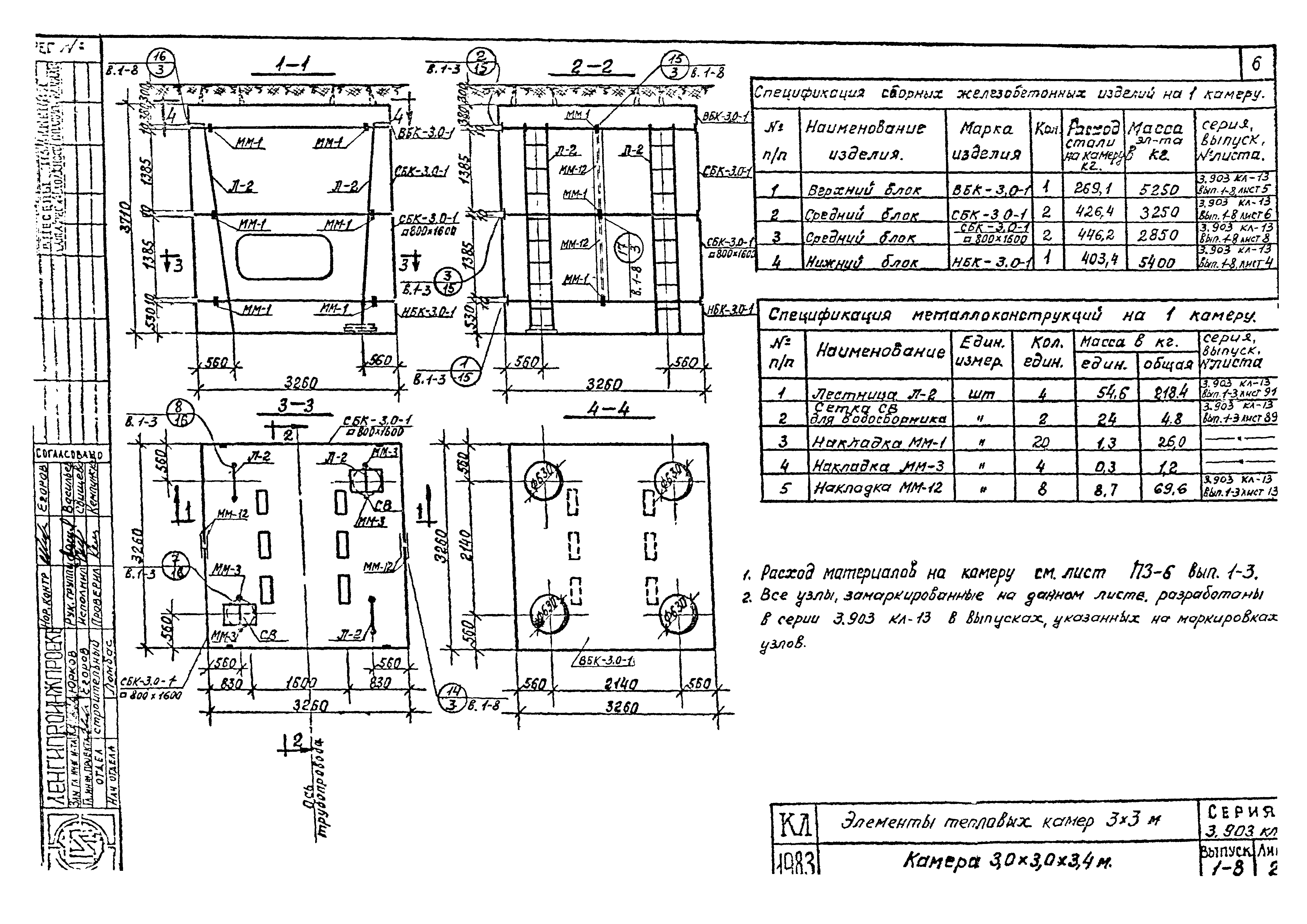 Серия 3.903 КЛ-13