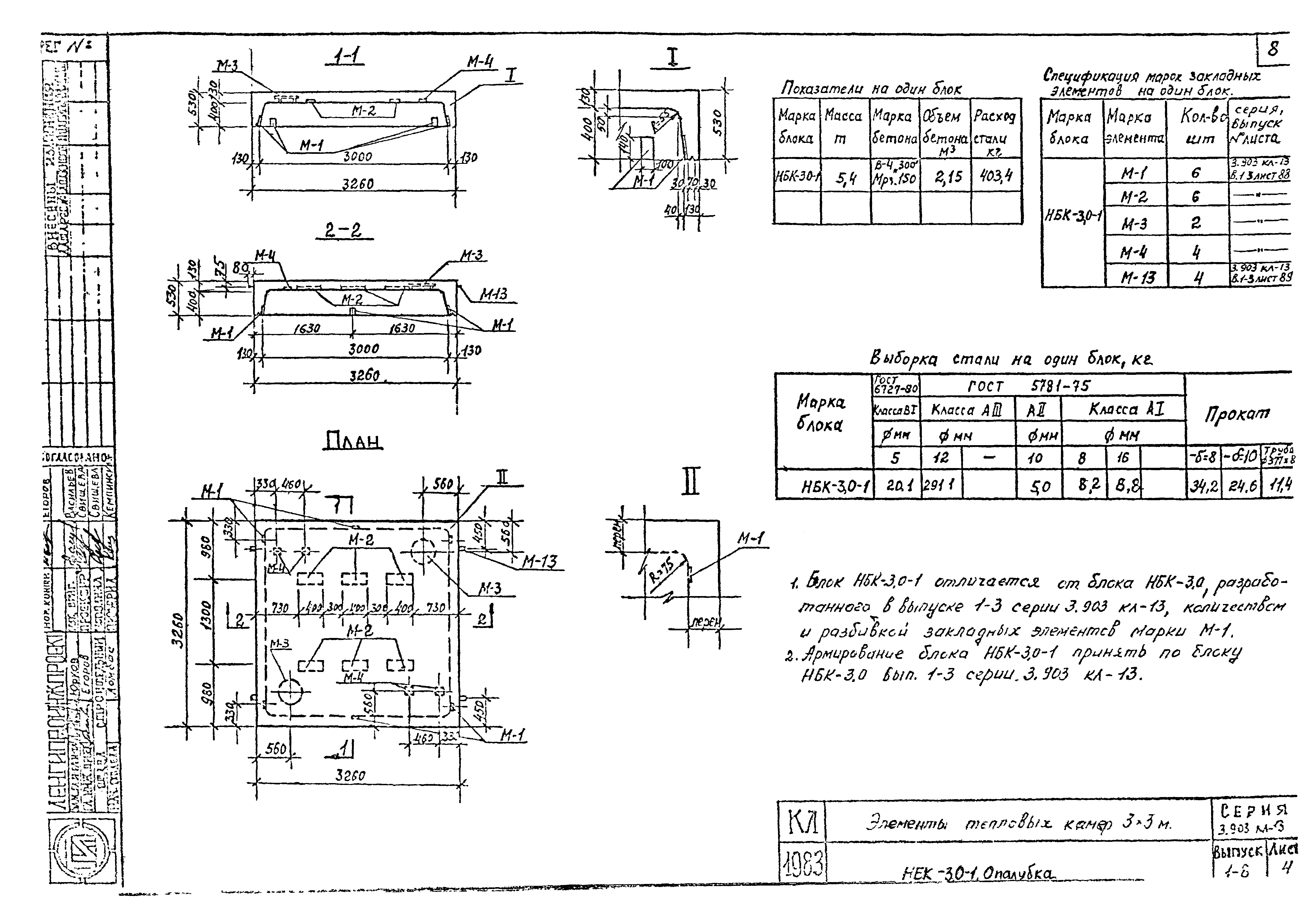 Серия 3.903 КЛ-13