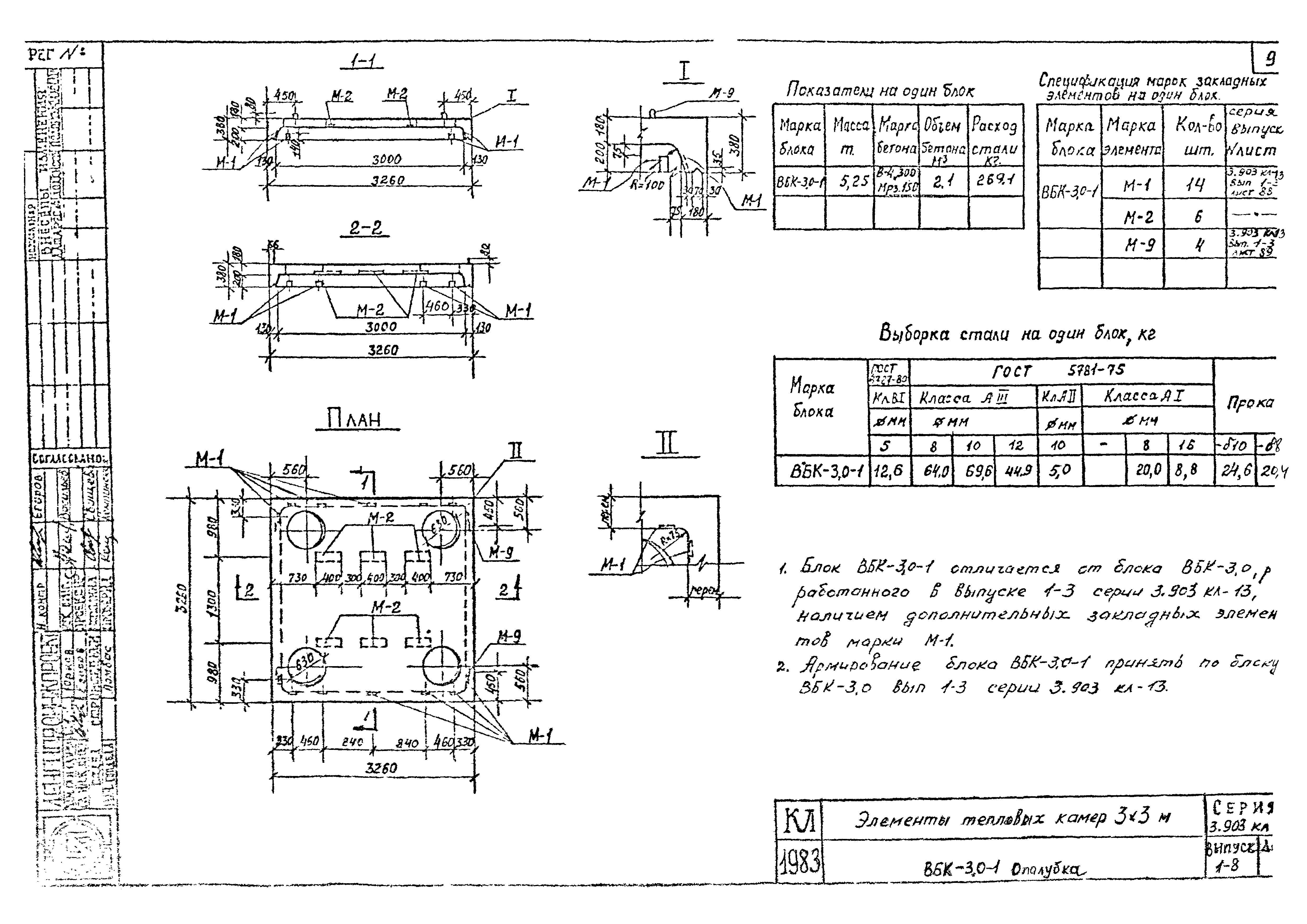 Серия 3.903 КЛ-13