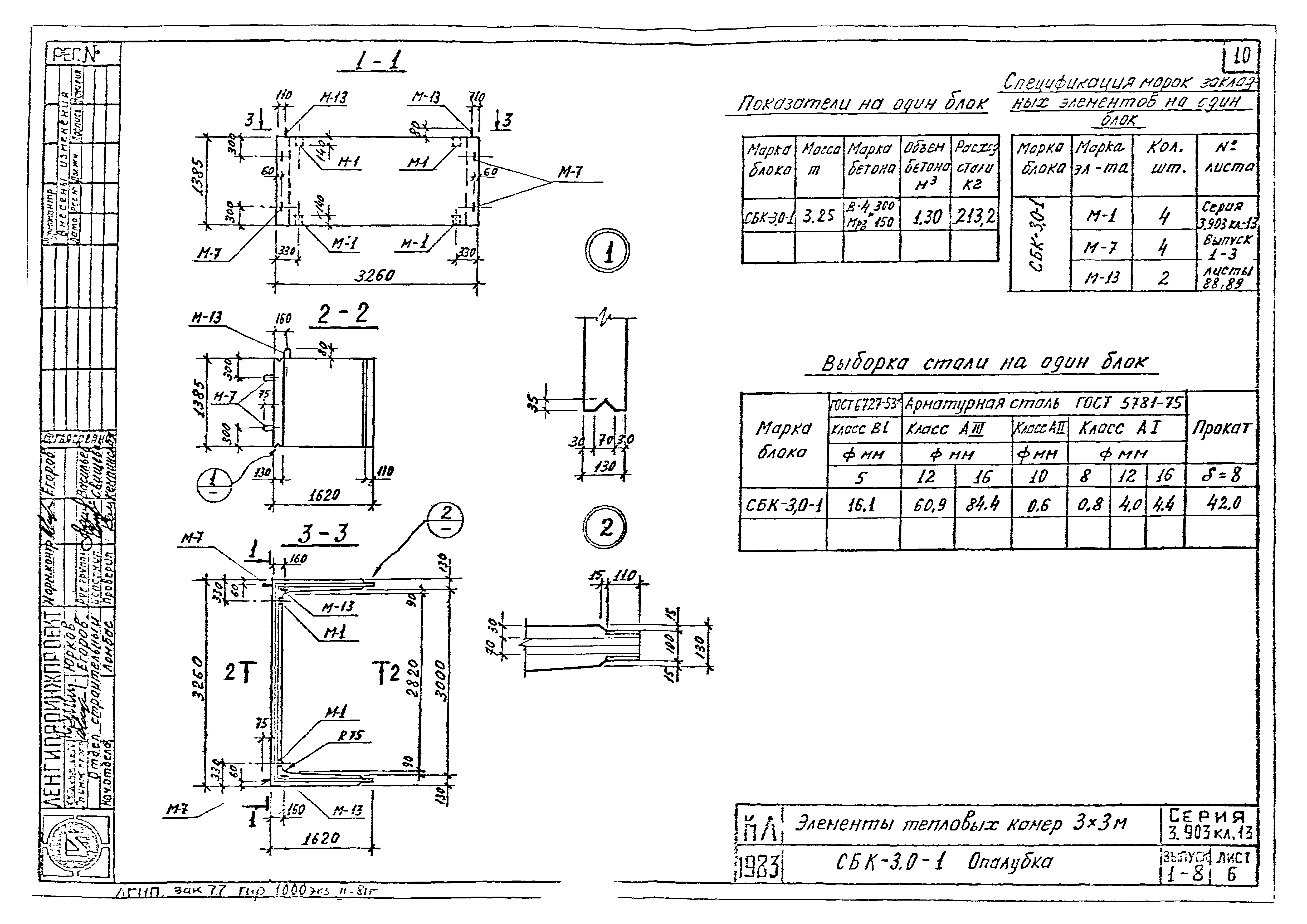 Серия 3.903 КЛ-13