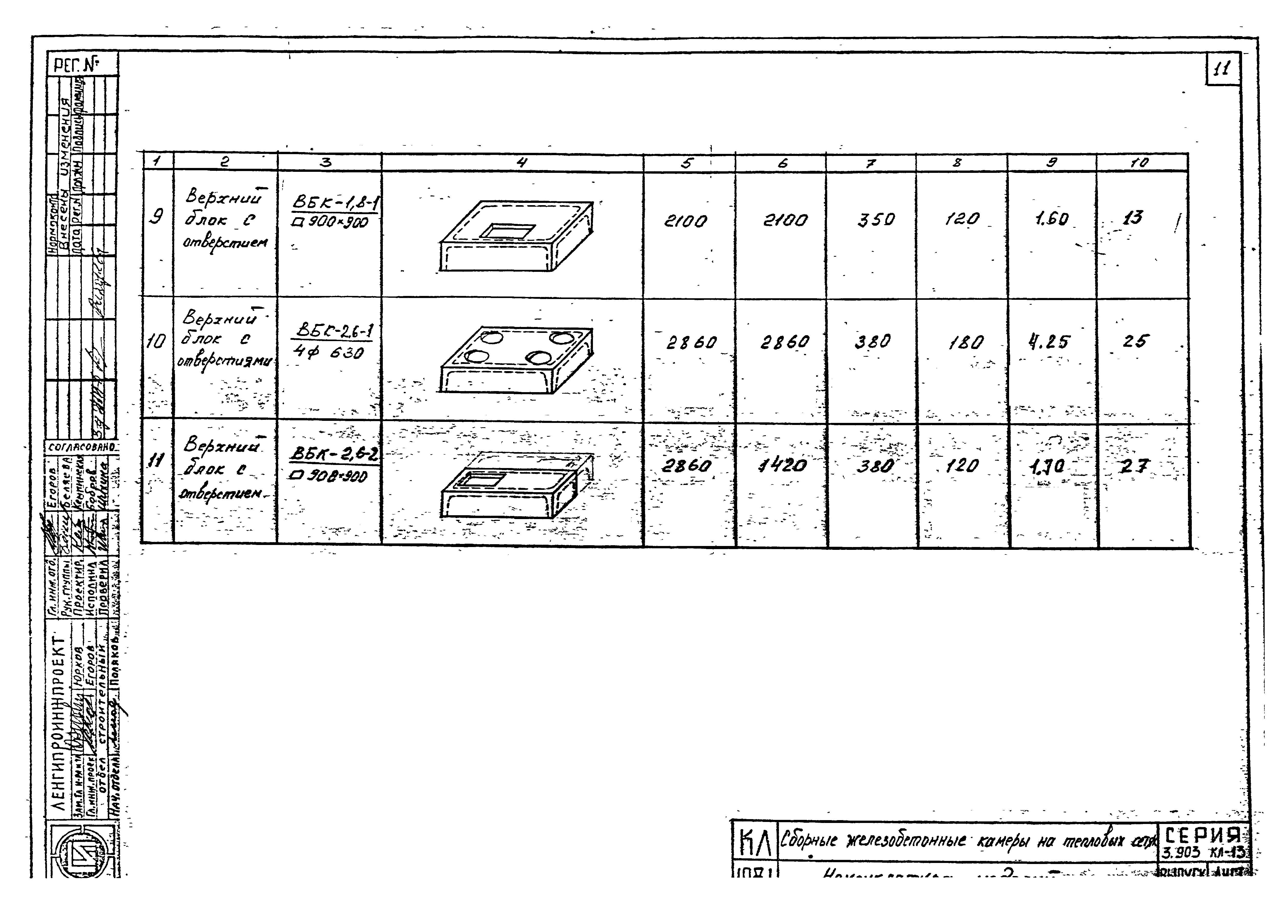 Серия 3.903 КЛ-13