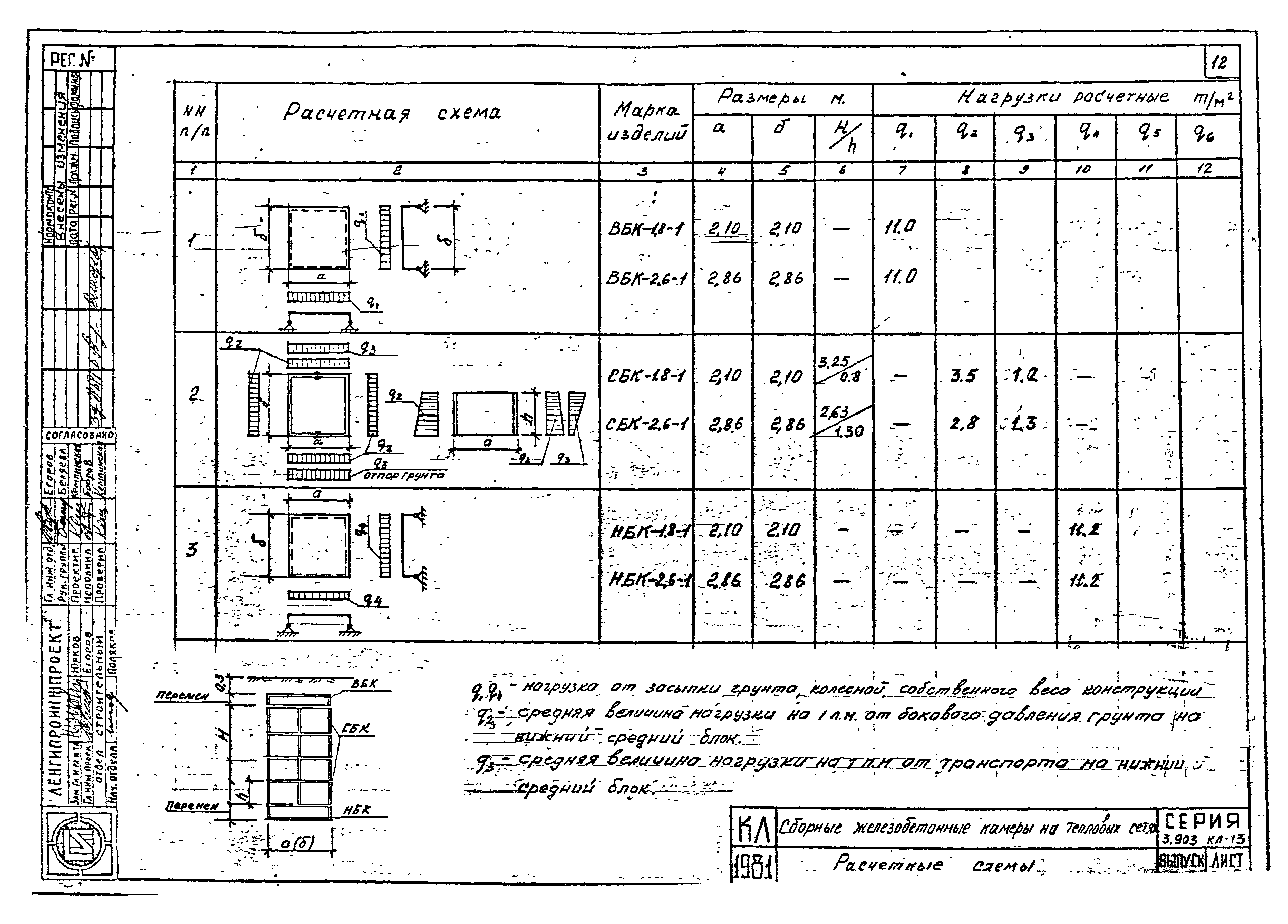 Серия 3.903 КЛ-13