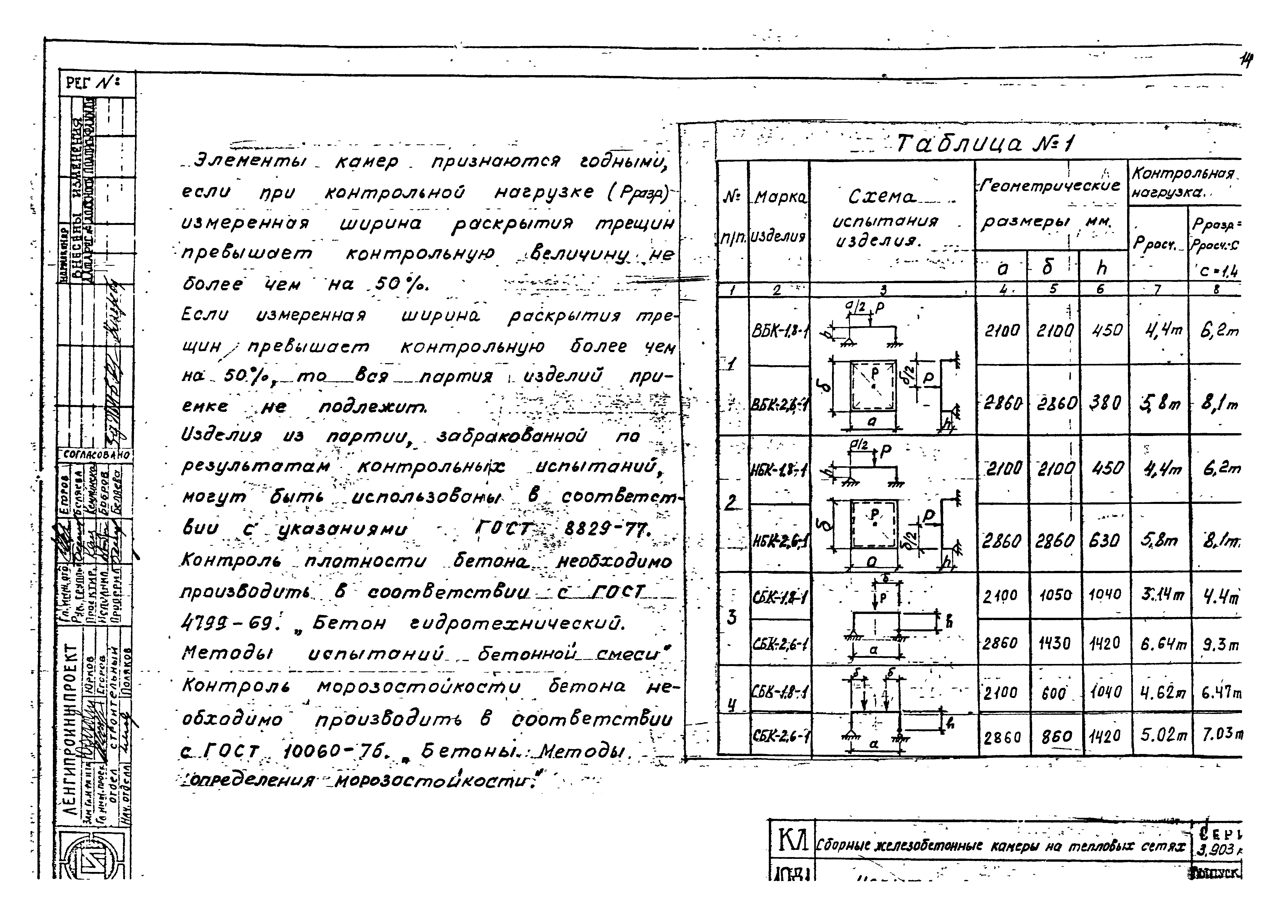 Серия 3.903 КЛ-13