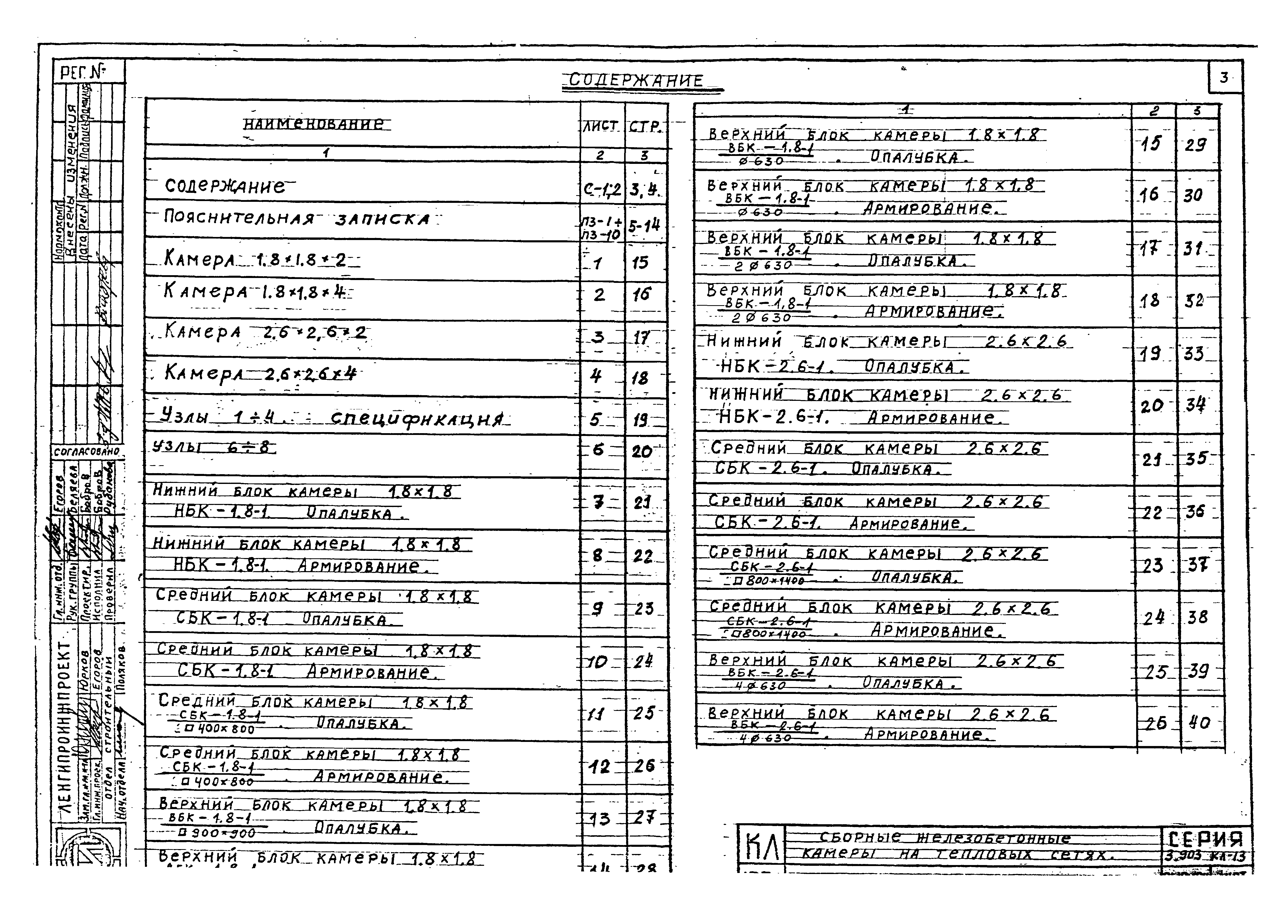 Серия 3.903 КЛ-13