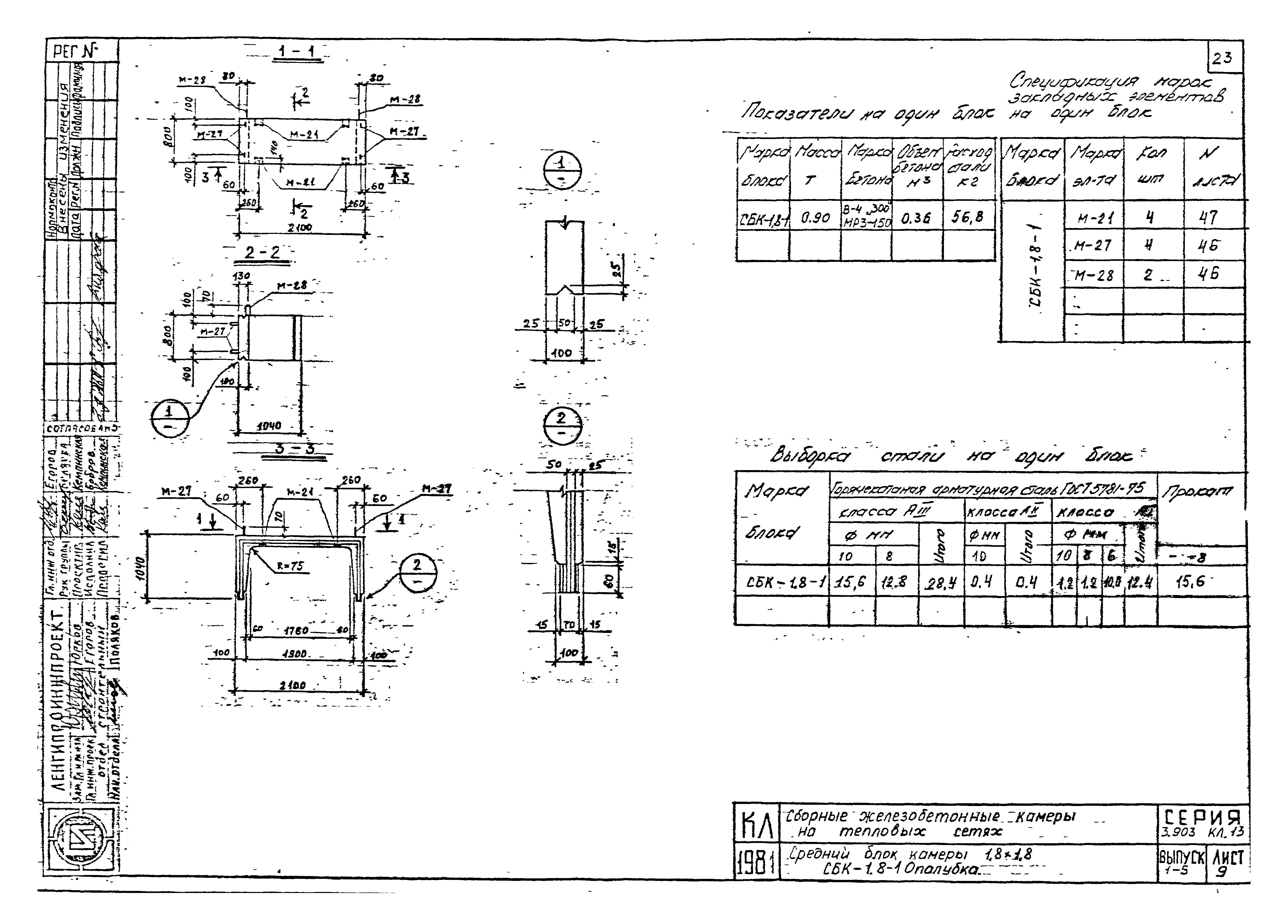 Серия 3.903 КЛ-13