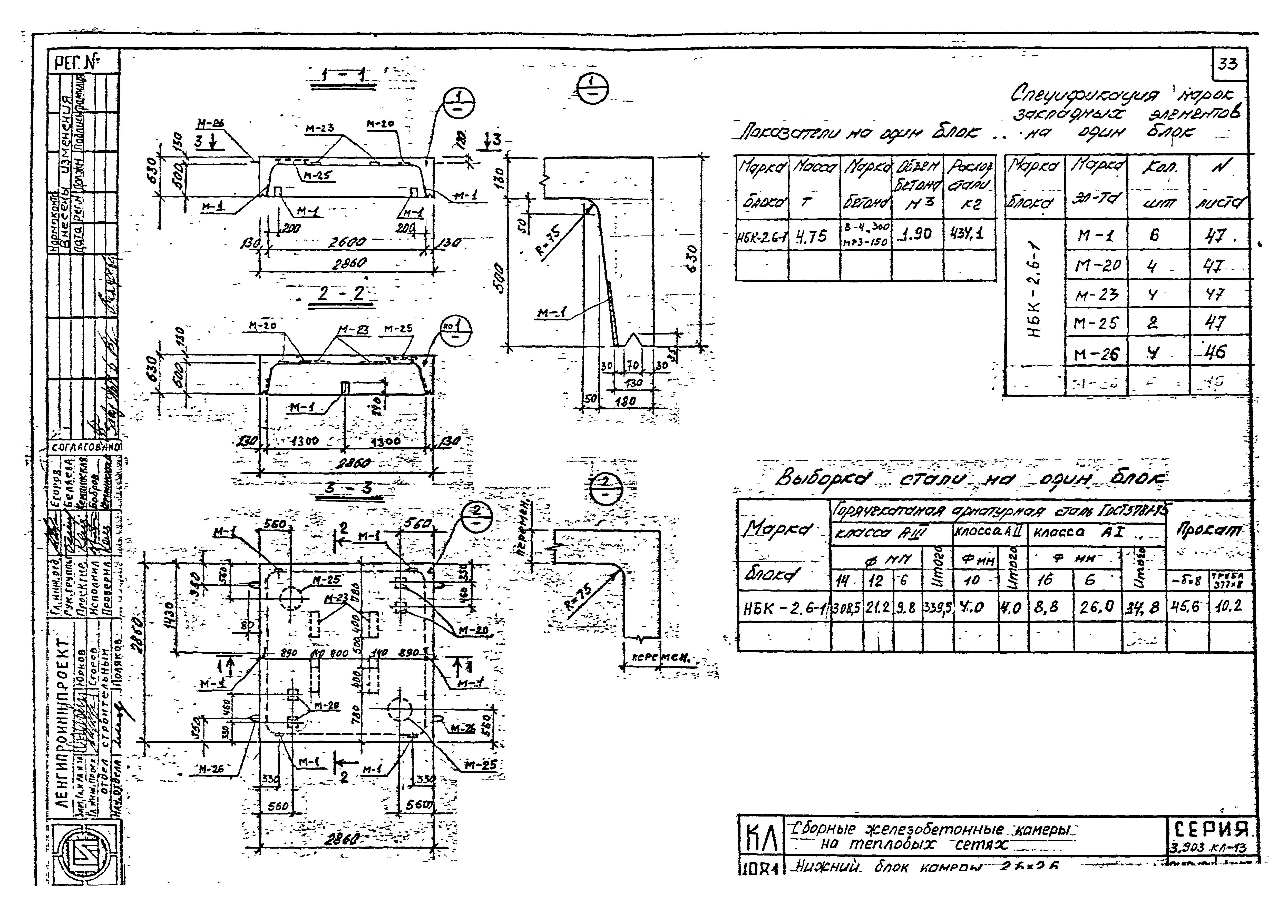 Серия 3.903 КЛ-13