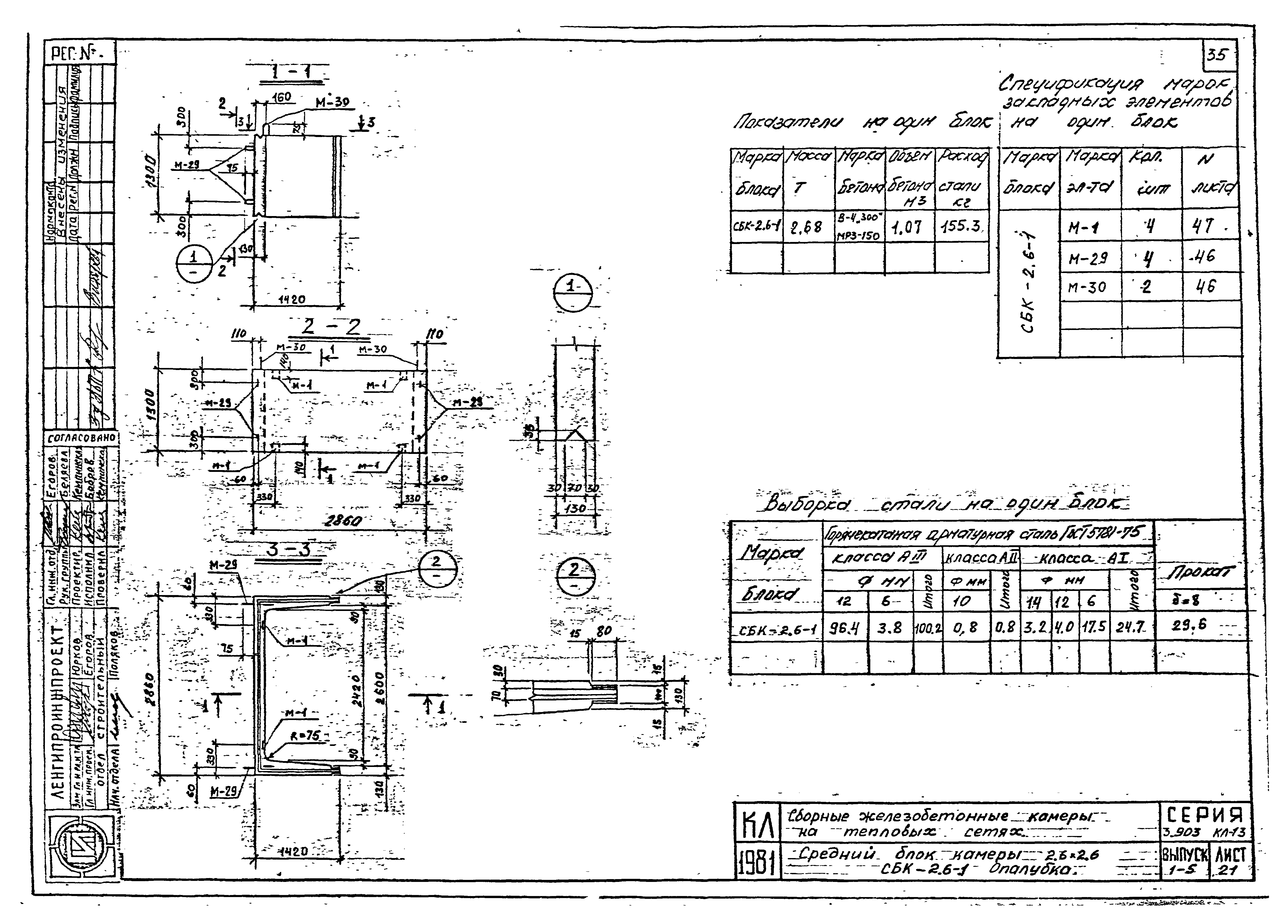 Серия 3.903 КЛ-13