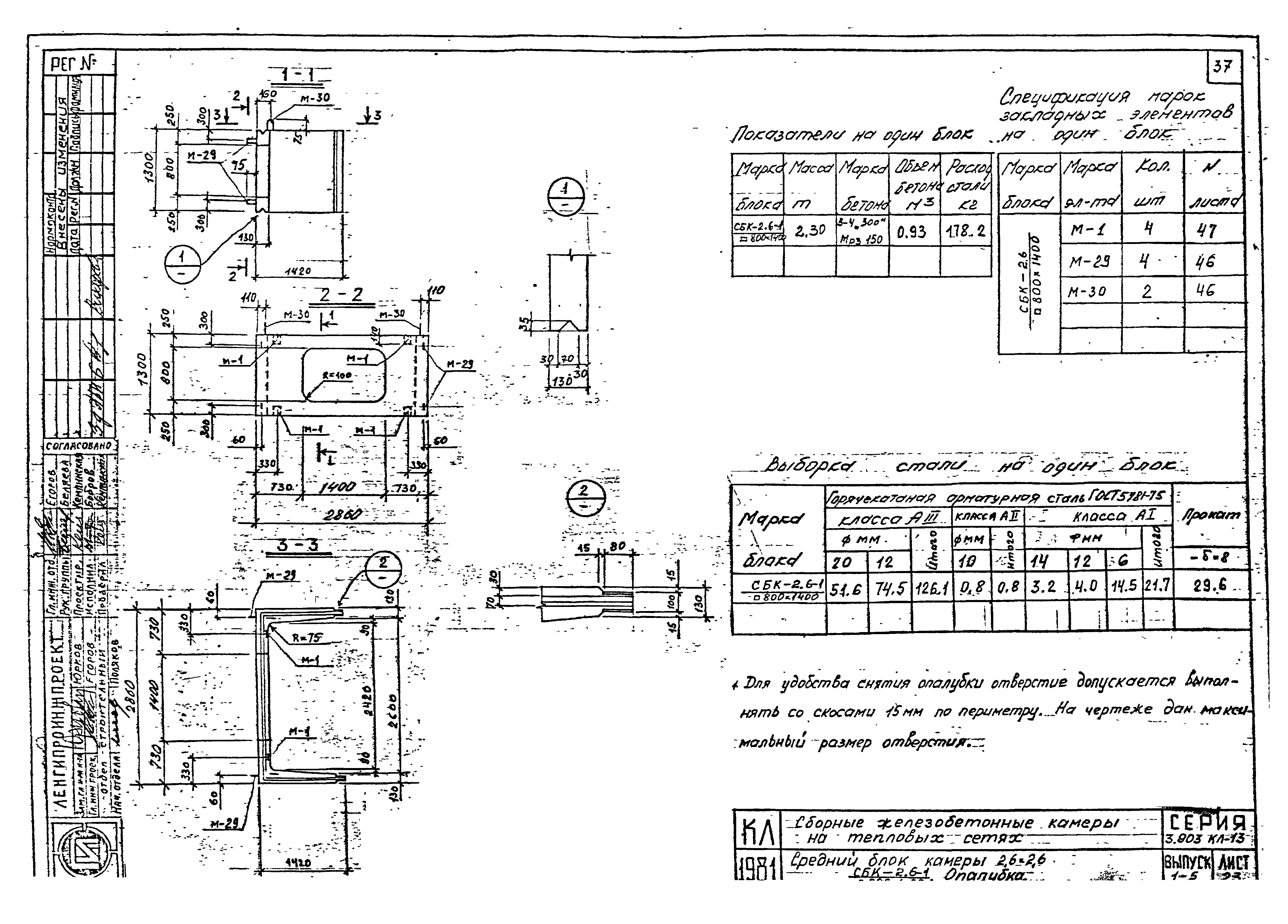 Серия 3.903 КЛ-13