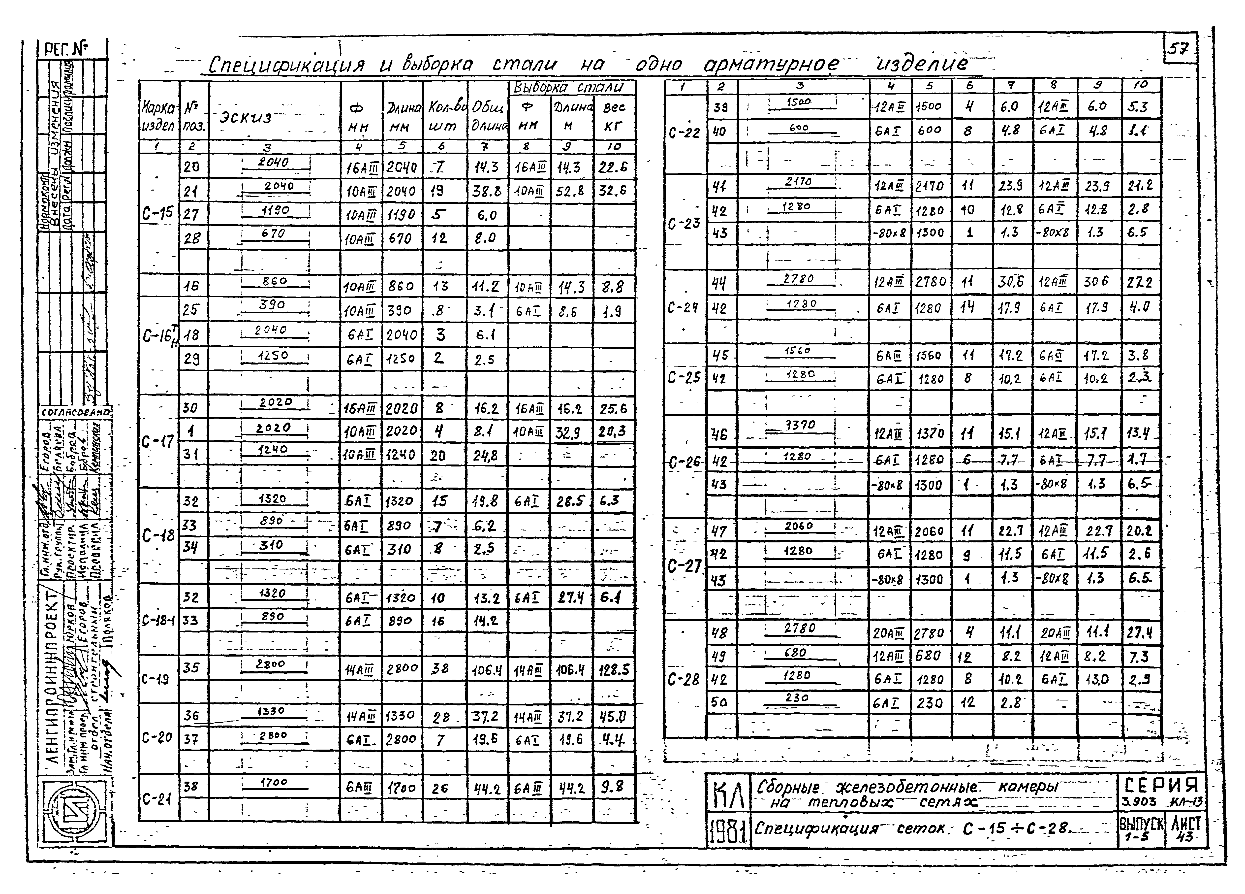 Серия 3.903 КЛ-13