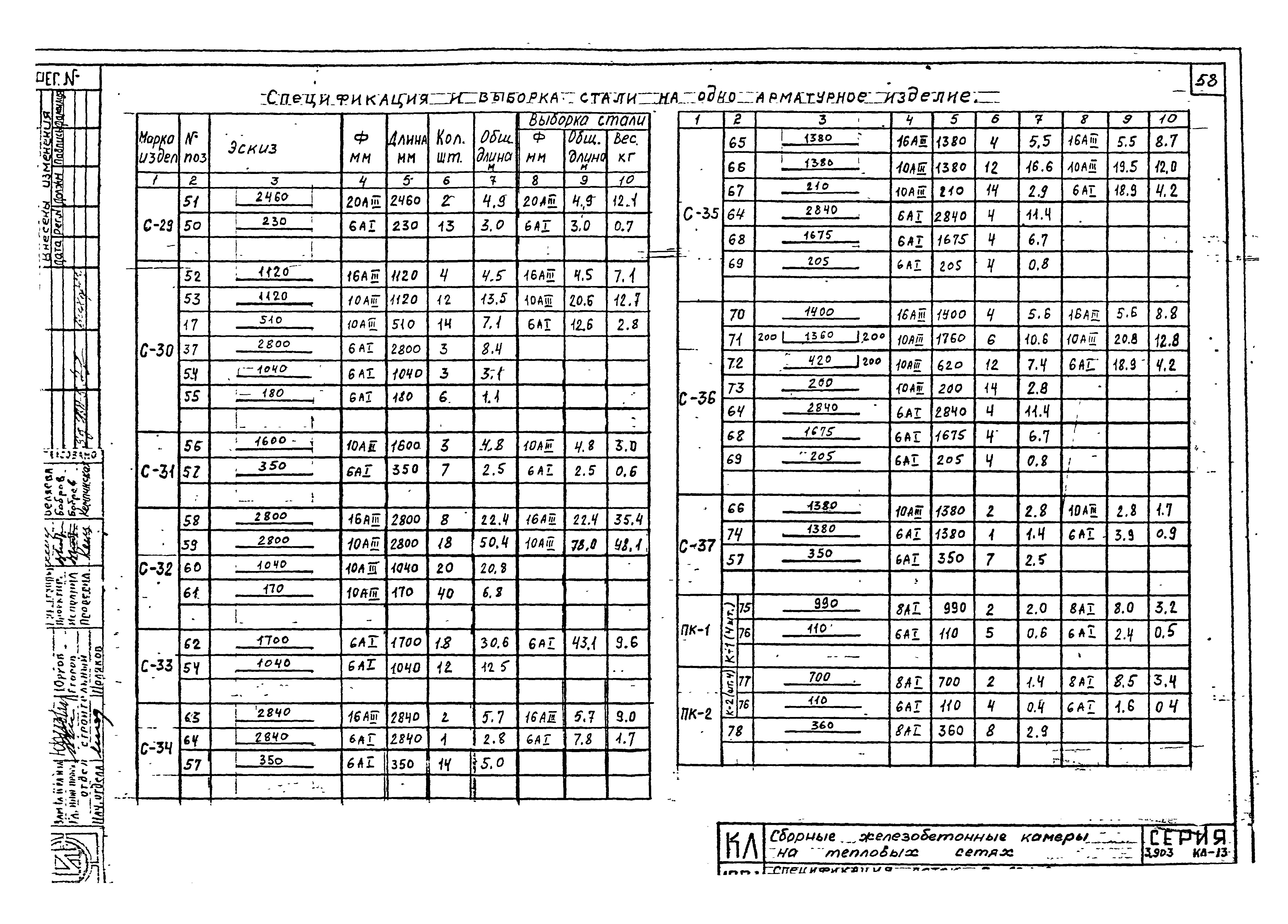 Серия 3.903 КЛ-13