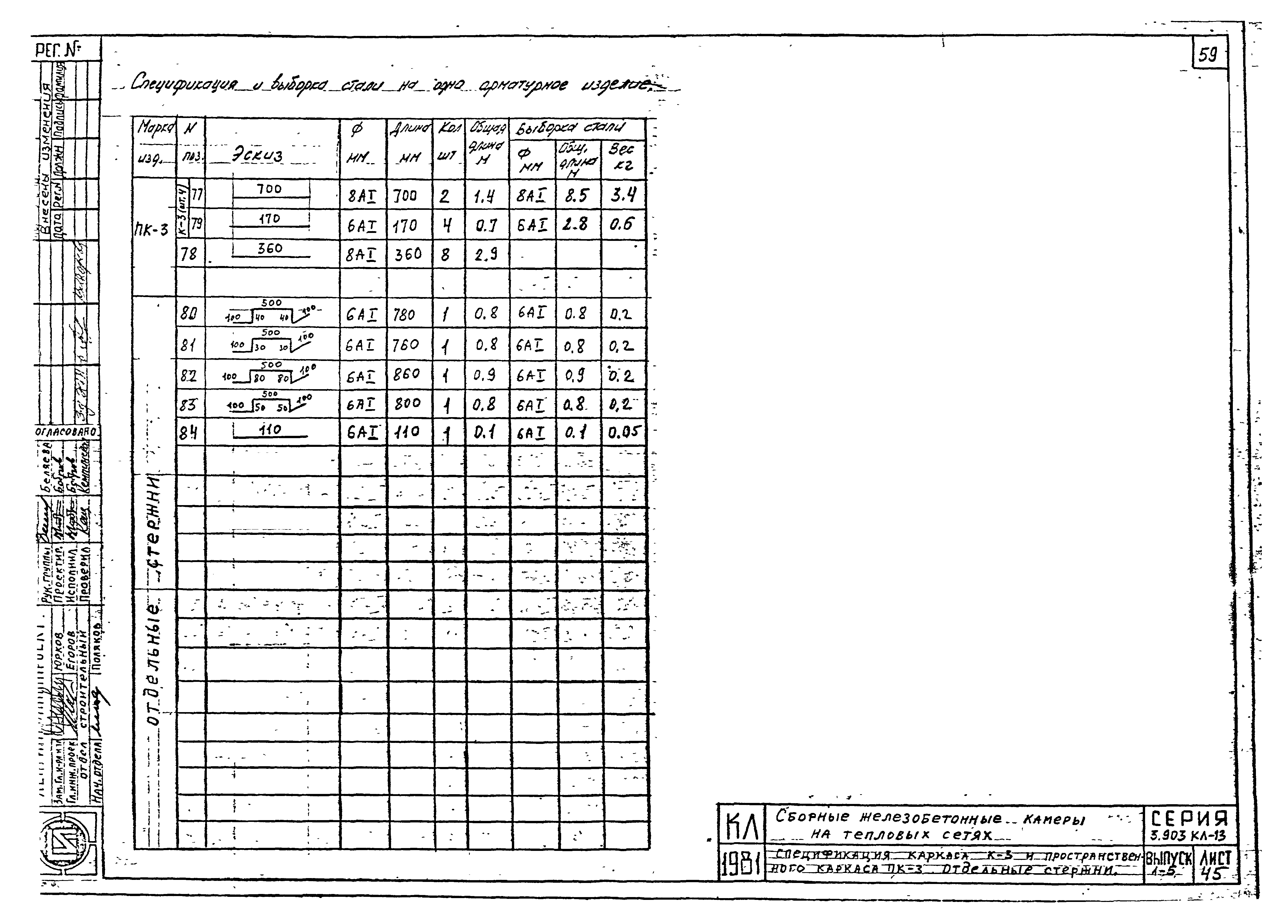 Серия 3.903 КЛ-13