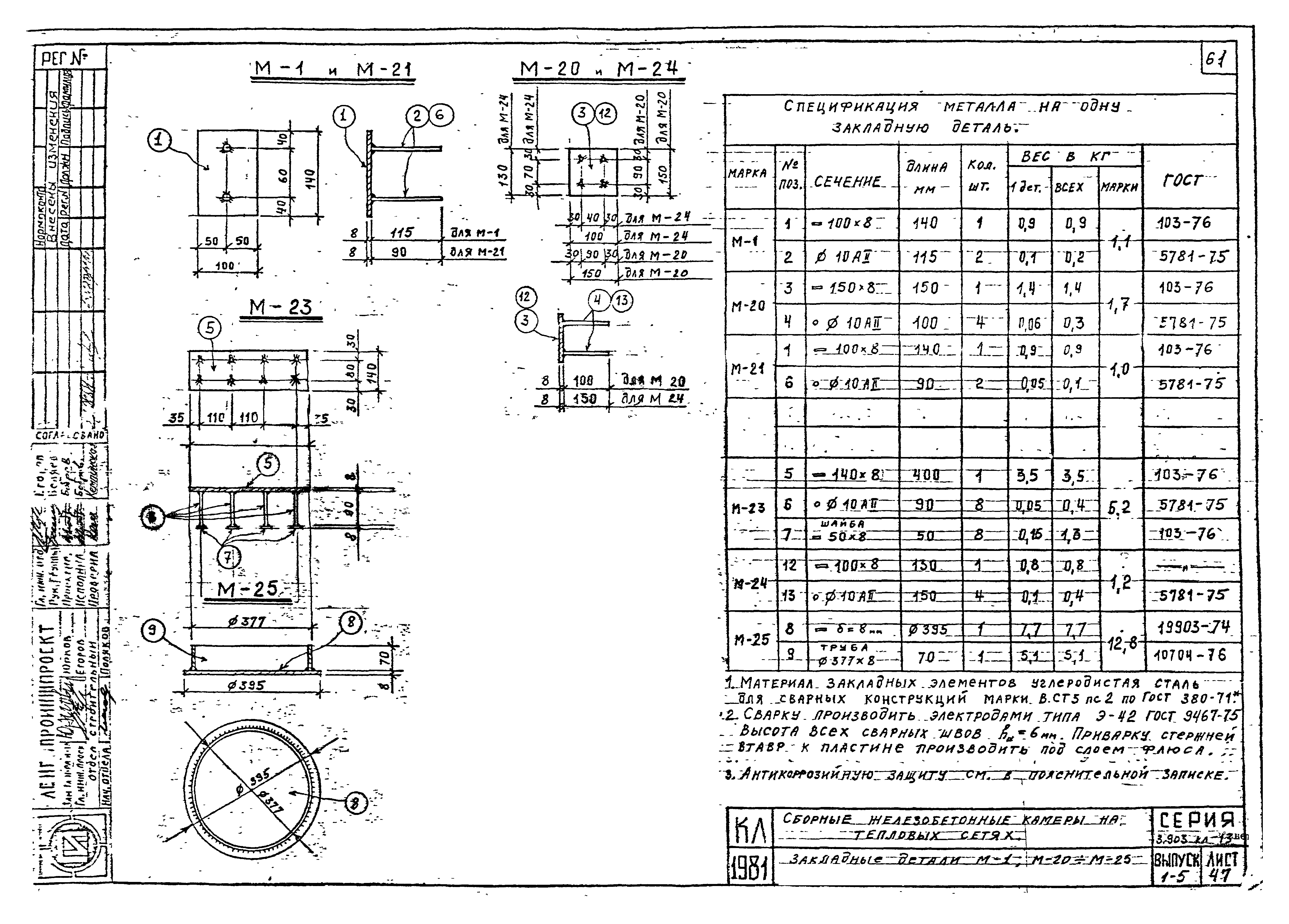 Серия 3.903 КЛ-13