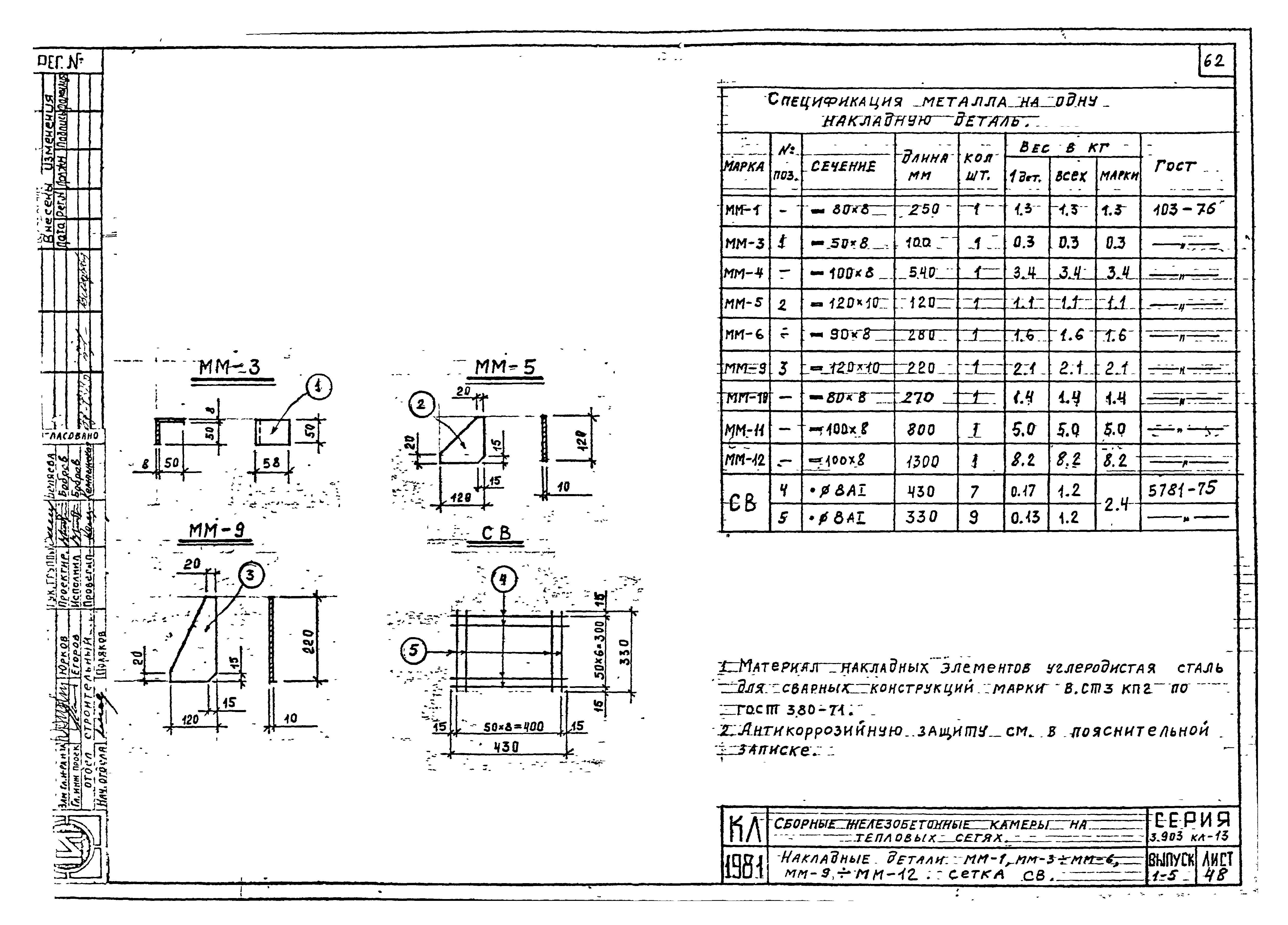 Серия 3.903 КЛ-13