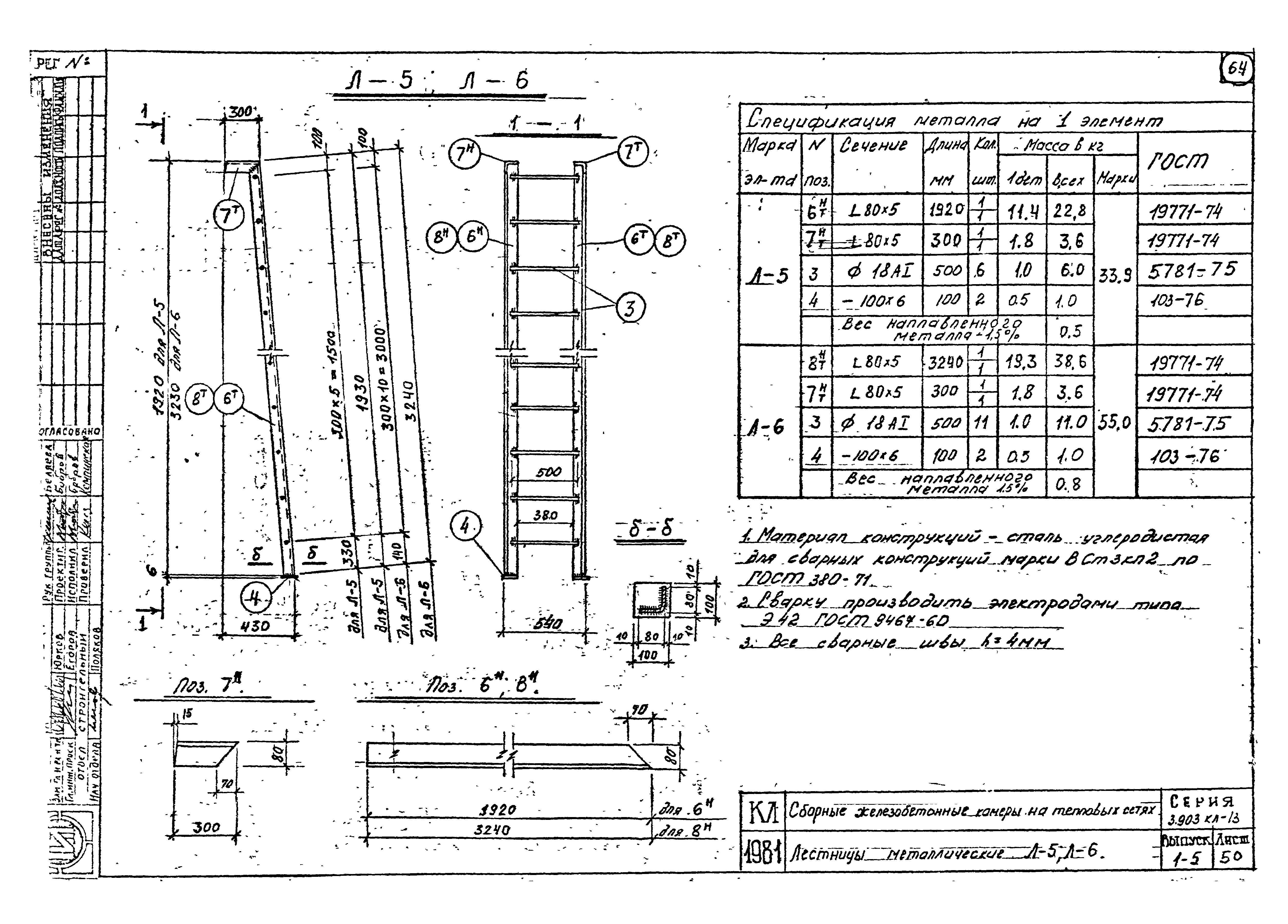 Серия 3.903 КЛ-13