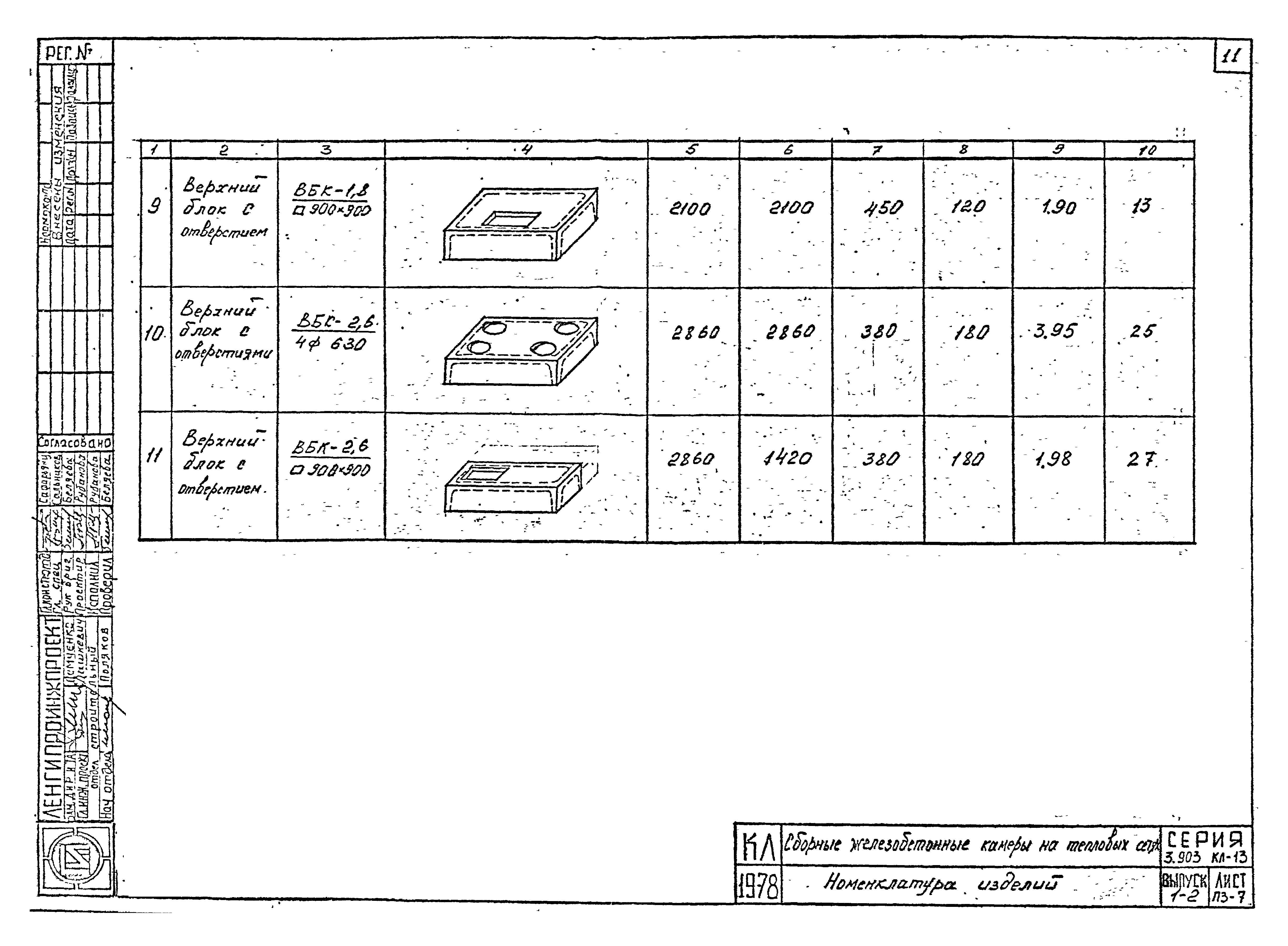 Серия 3.903 КЛ-13