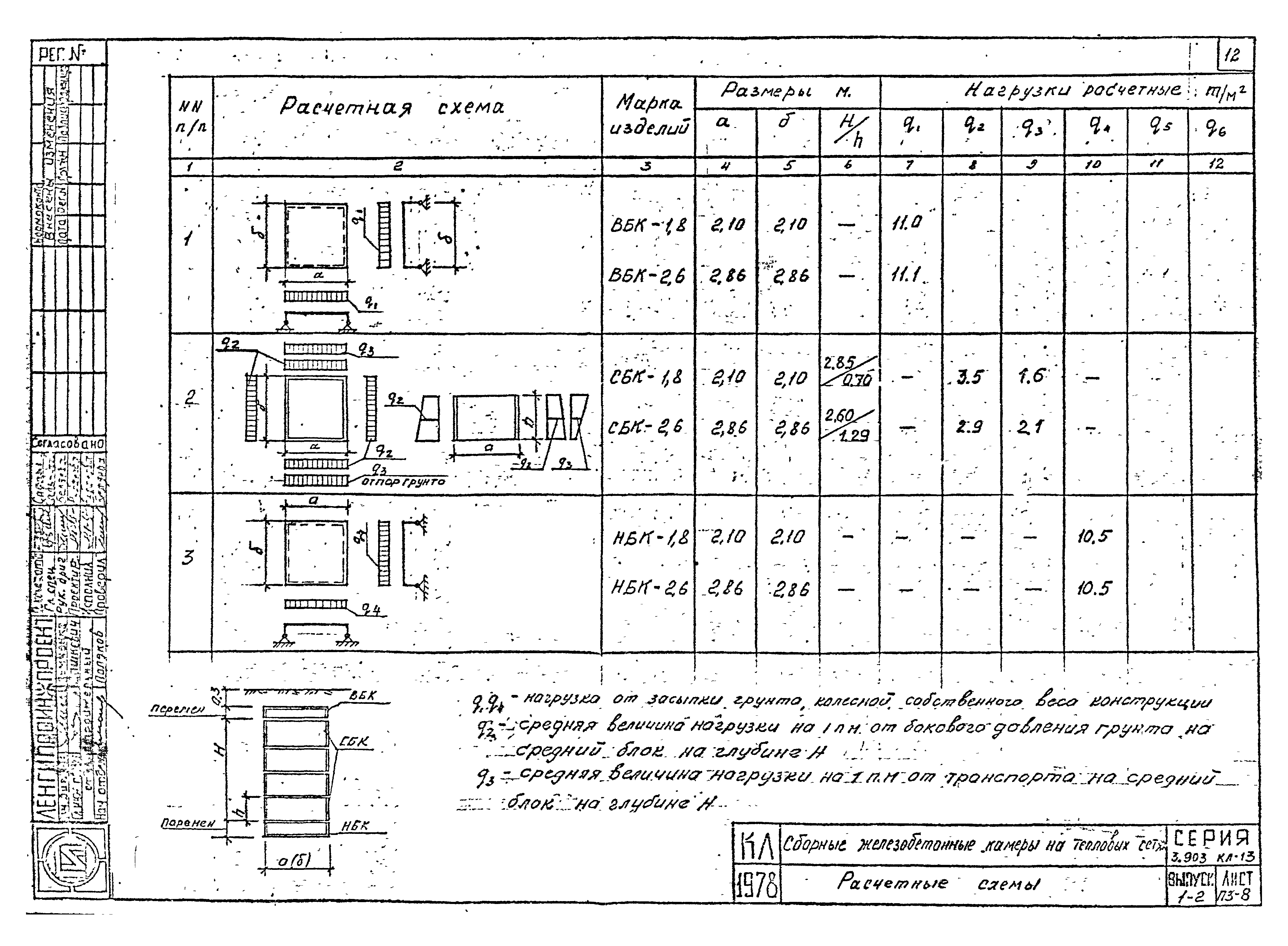 Серия 3.903 КЛ-13