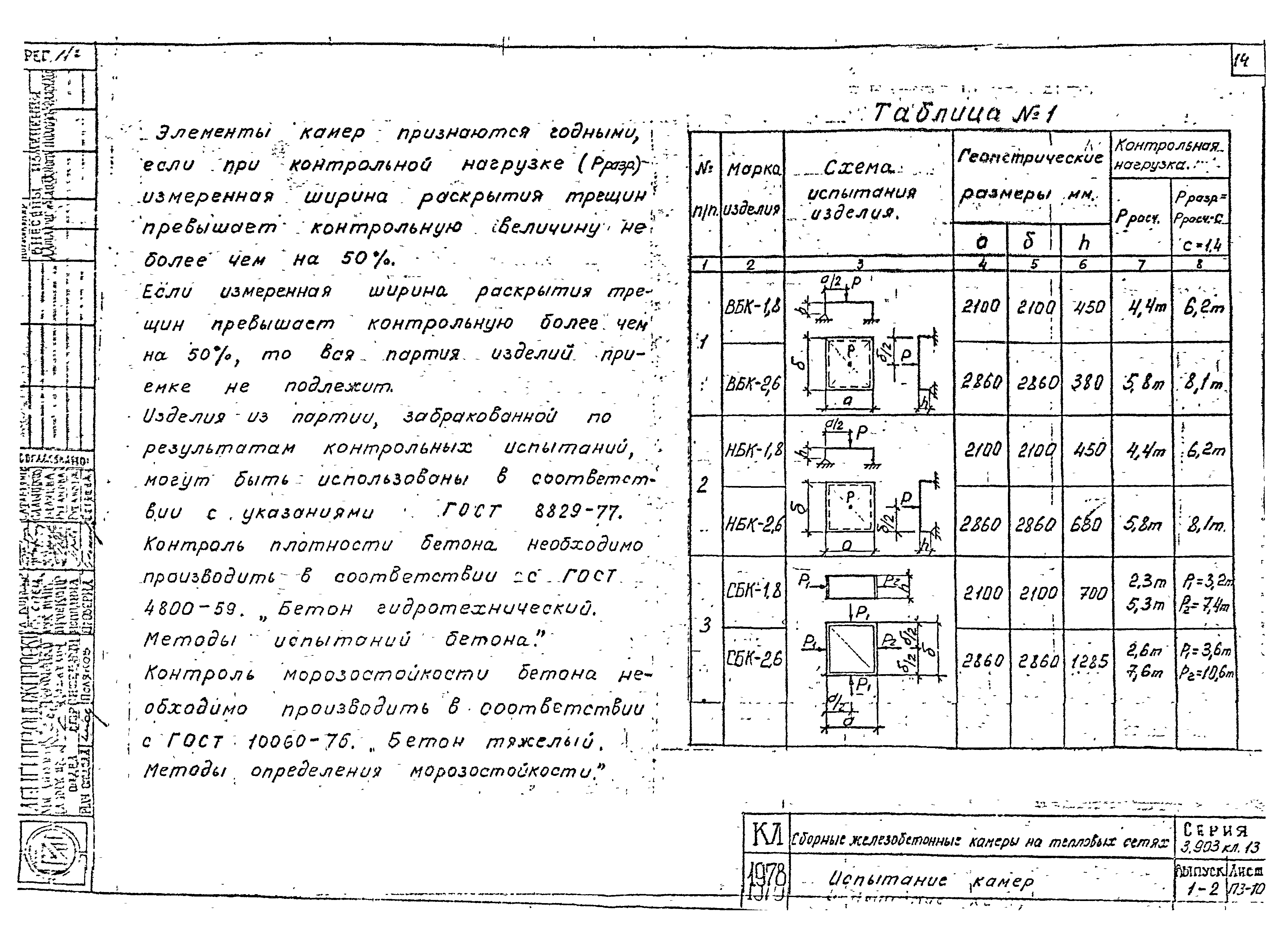 Серия 3.903 КЛ-13